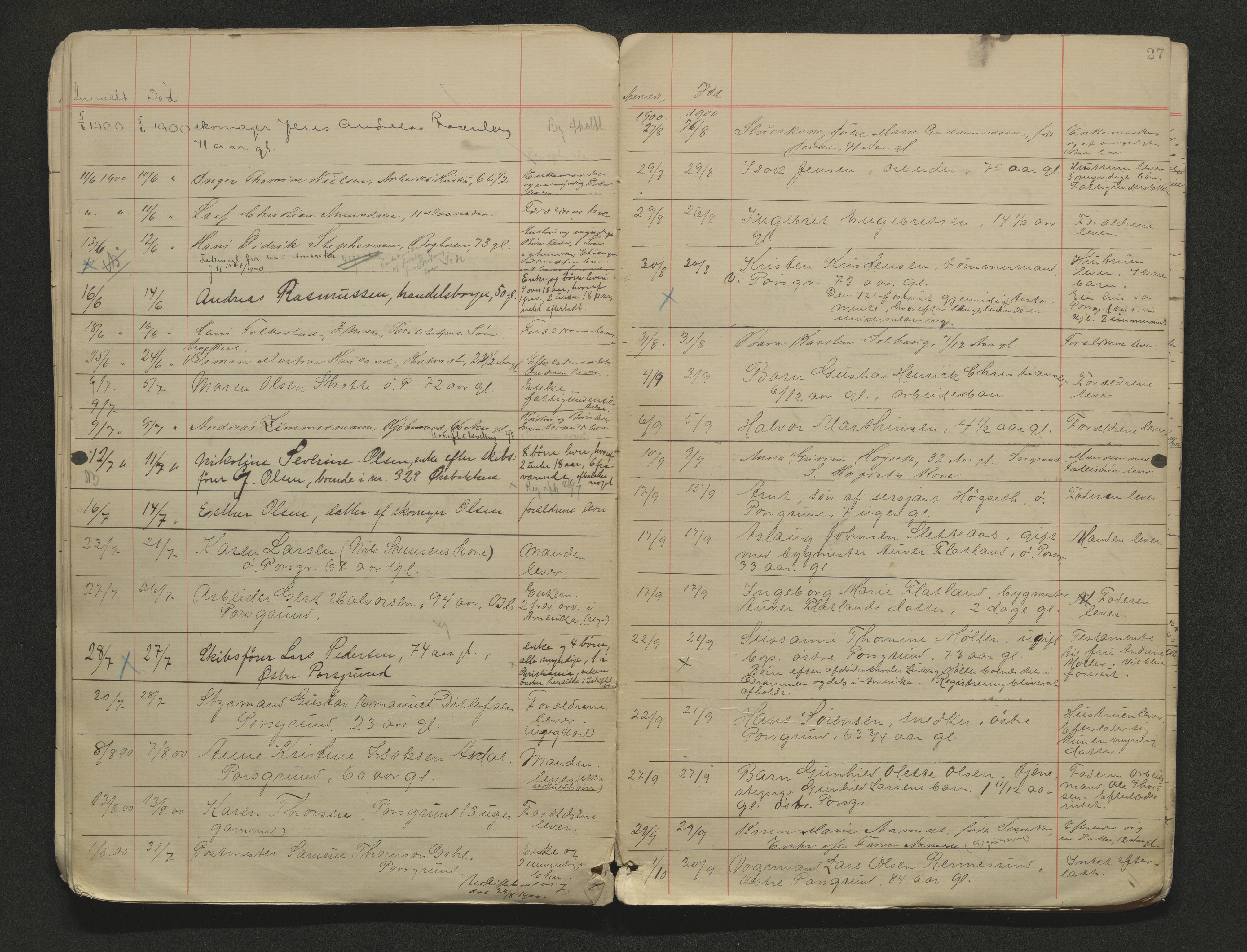 Porsgrunn byfogd, AV/SAKO-A-106/H/Ha/L0002: Dødsanmeldelseprotokoll, 1888-1908, s. 27