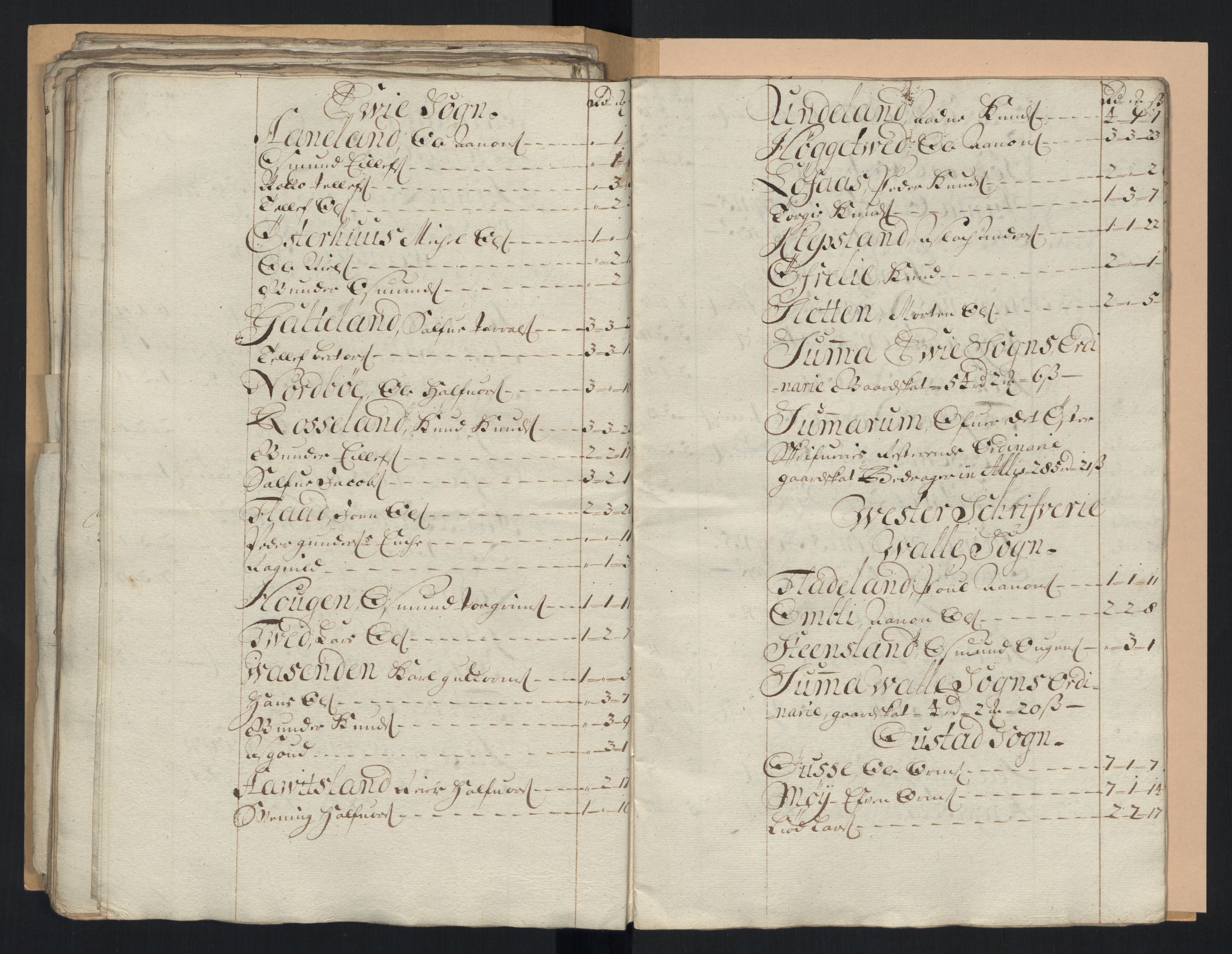 Rentekammeret inntil 1814, Reviderte regnskaper, Fogderegnskap, RA/EA-4092/R40/L2452: Fogderegnskap Råbyggelag, 1716-1717, s. 163