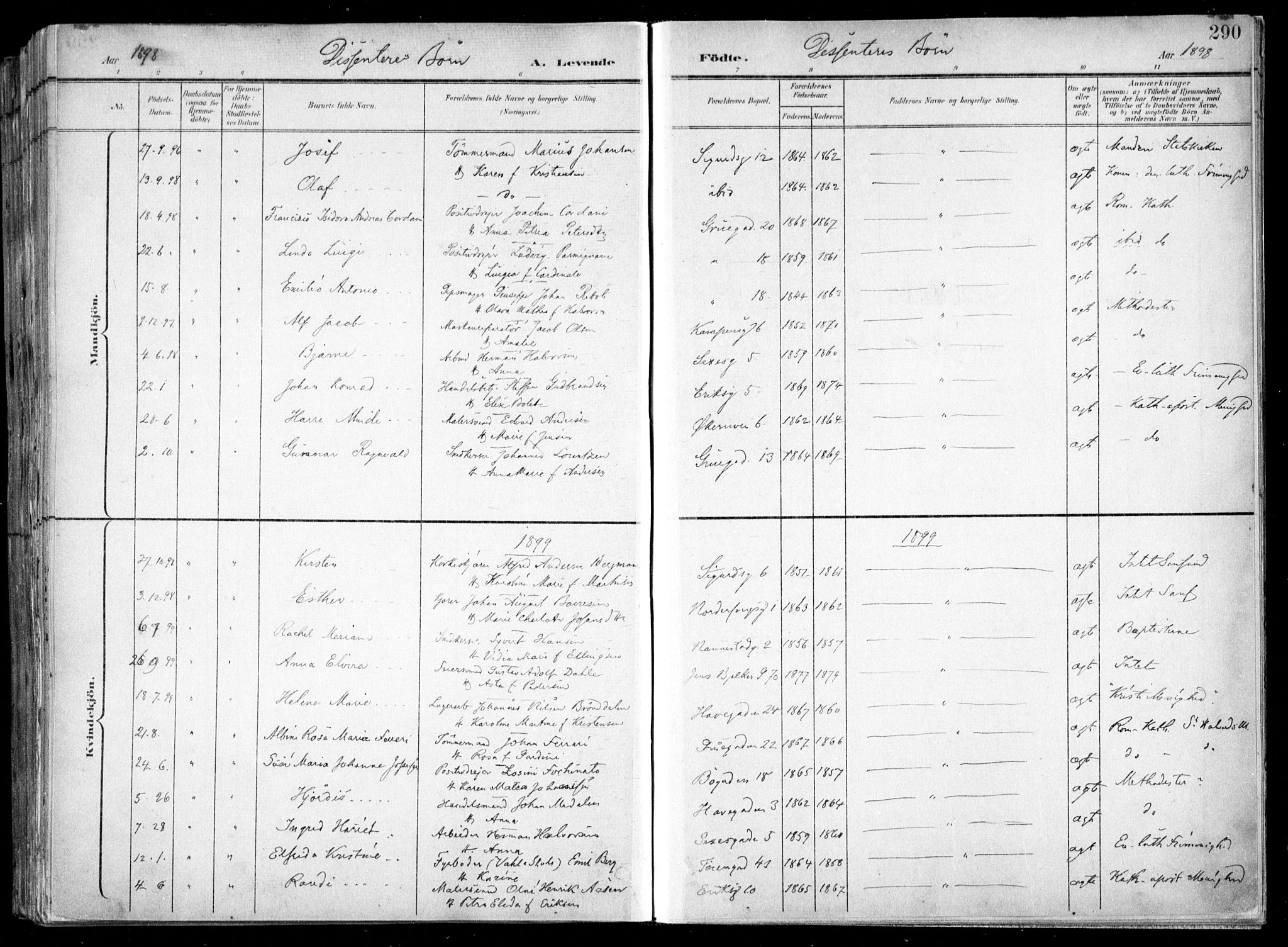 Kampen prestekontor Kirkebøker, AV/SAO-A-10853/F/Fa/L0007: Ministerialbok nr. I 7, 1897-1905, s. 290
