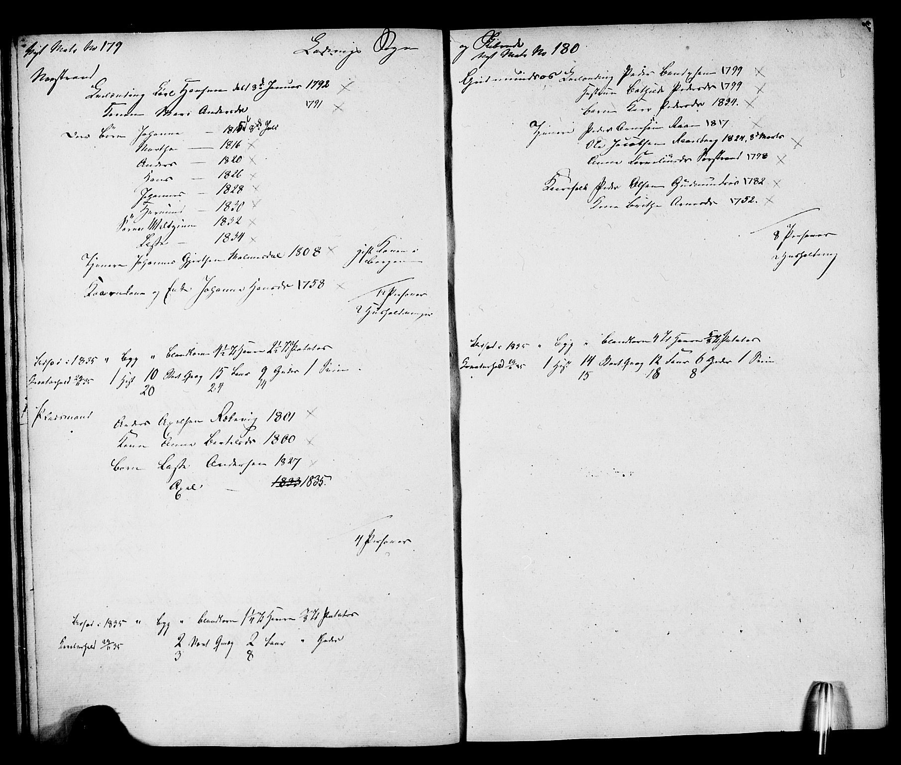 , Folketelling 1835 for 1415P Lavik prestegjeld, 1835, s. 25