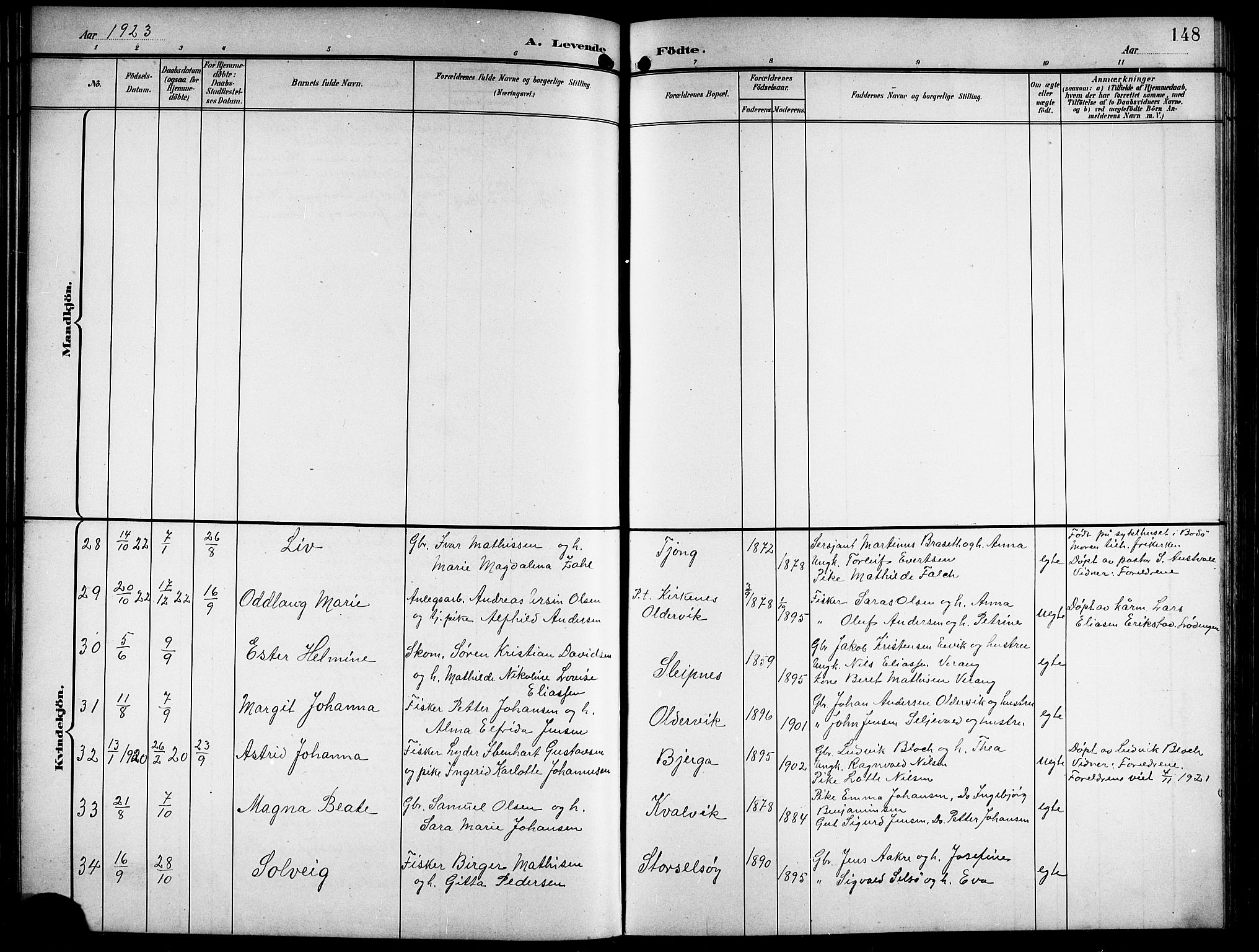 Ministerialprotokoller, klokkerbøker og fødselsregistre - Nordland, AV/SAT-A-1459/841/L0621: Klokkerbok nr. 841C05, 1897-1923, s. 148
