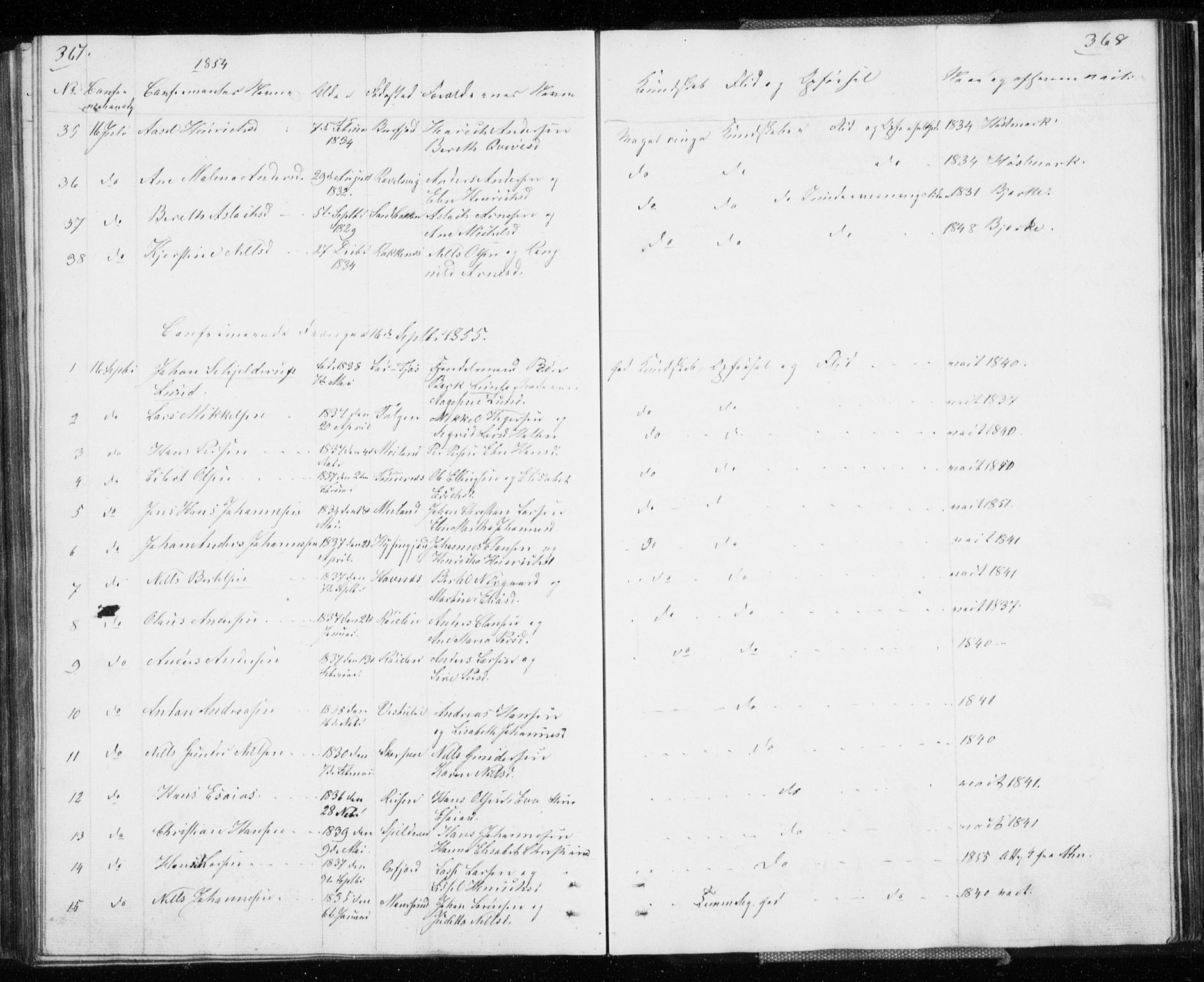 Skjervøy sokneprestkontor, SATØ/S-1300/H/Ha/Hab/L0003klokker: Klokkerbok nr. 3, 1849-1861, s. 367-368