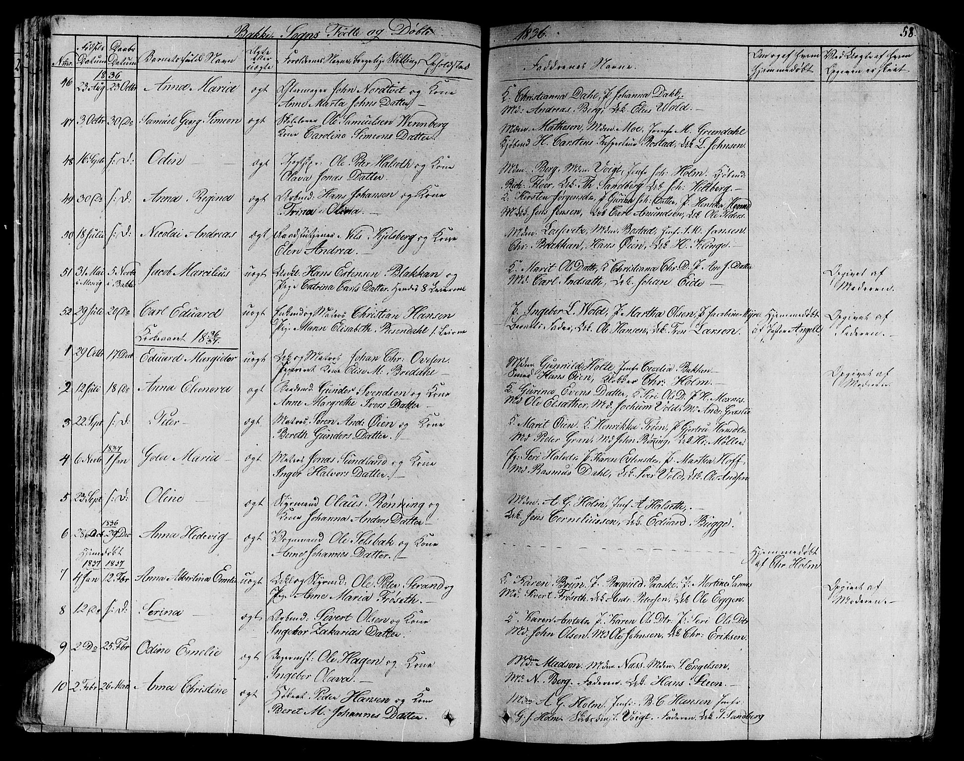 Ministerialprotokoller, klokkerbøker og fødselsregistre - Sør-Trøndelag, SAT/A-1456/606/L0287: Ministerialbok nr. 606A04 /2, 1826-1840, s. 58