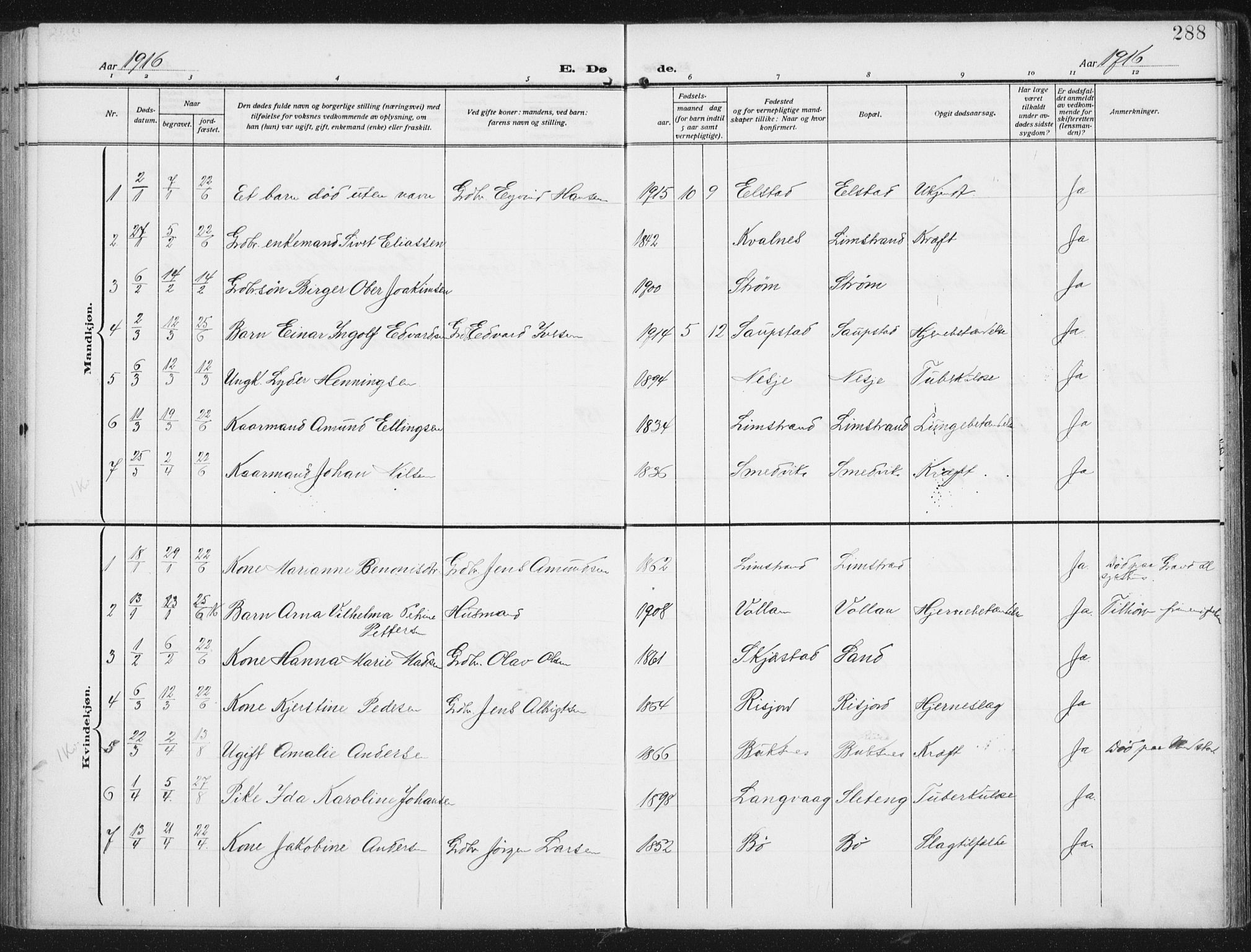 Ministerialprotokoller, klokkerbøker og fødselsregistre - Nordland, SAT/A-1459/880/L1135: Ministerialbok nr. 880A09, 1908-1919, s. 288