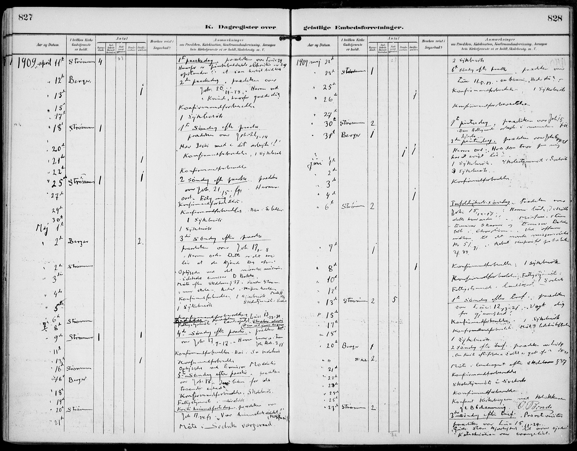 Strømm kirkebøker, AV/SAKO-A-322/F/Fa/L0005: Ministerialbok nr. I 5, 1898-1919, s. 827-828