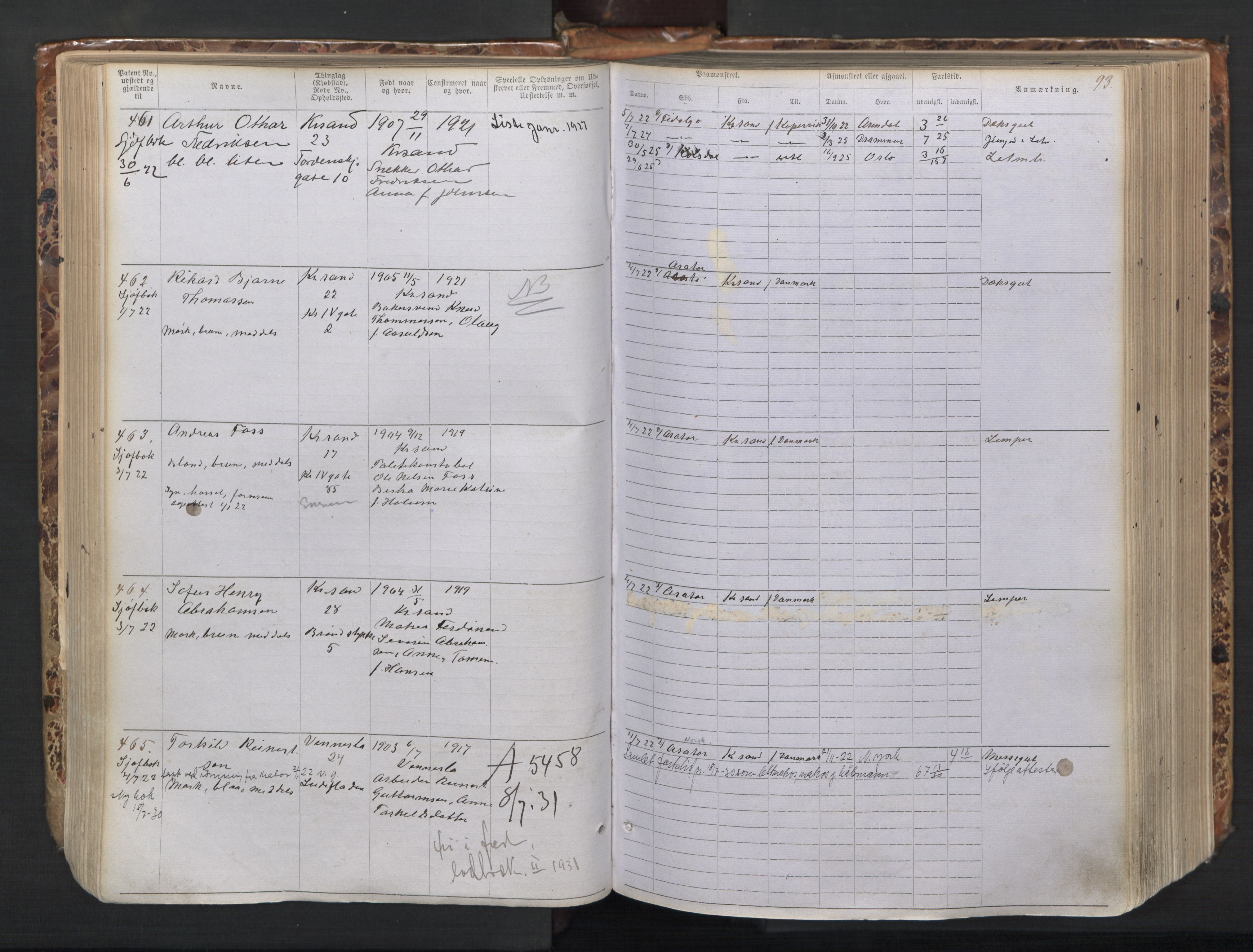 Kristiansand mønstringskrets, AV/SAK-2031-0015/F/Fa/L0008: Annotasjonsrulle nr 1-1330 med register, I-6, 1915-1948, s. 117