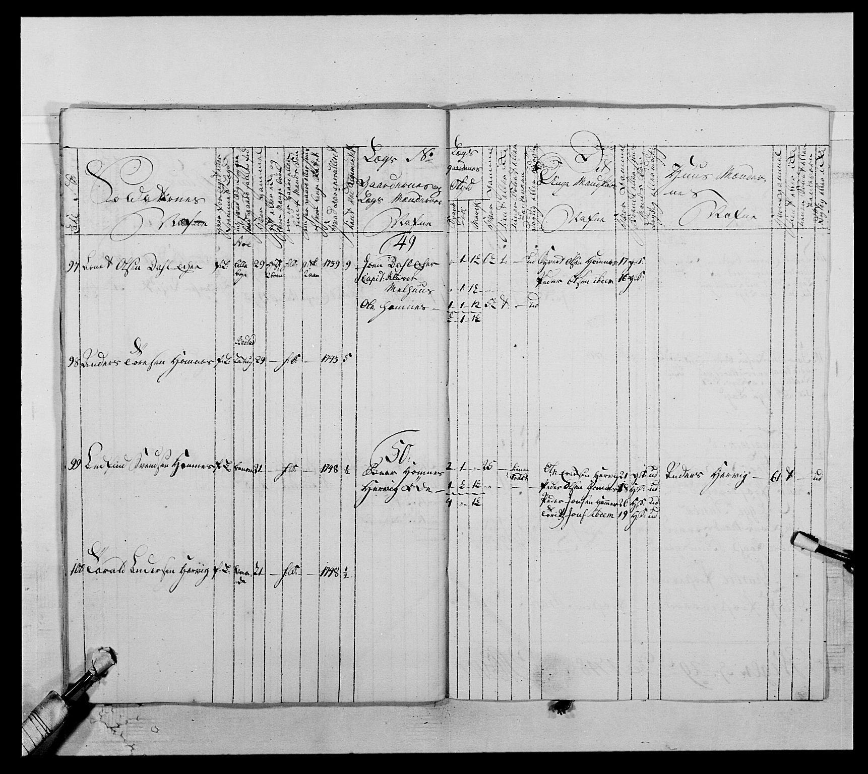 Kommanderende general (KG I) med Det norske krigsdirektorium, AV/RA-EA-5419/E/Ea/L0509: 1. Trondheimske regiment, 1740-1748, s. 512