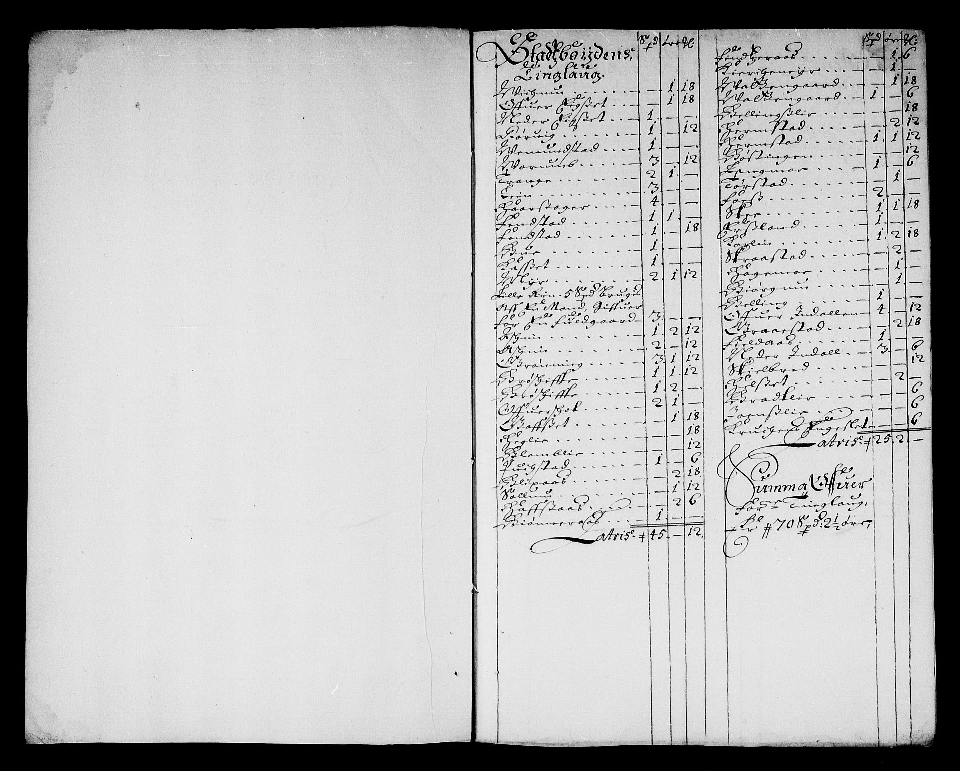 Rentekammeret inntil 1814, Reviderte regnskaper, Stiftamtstueregnskaper, Trondheim stiftamt og Nordland amt, RA/EA-6044/R/Re/L0055: Trondheim stiftamt og Nordland amt, 1677-1679