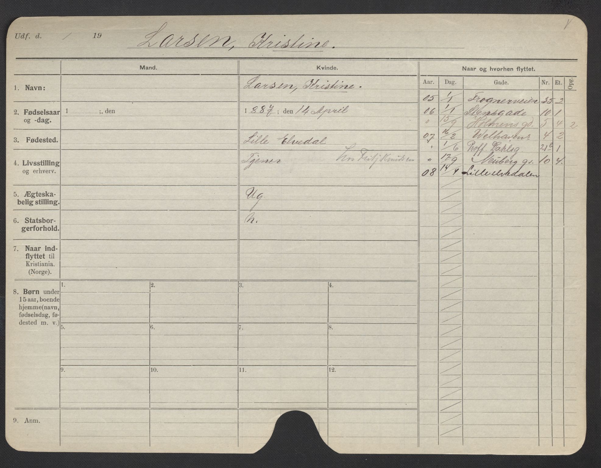 Oslo folkeregister, Registerkort, AV/SAO-A-11715/F/Fa/Fac/L0019: Kvinner, 1906-1914, s. 1021a