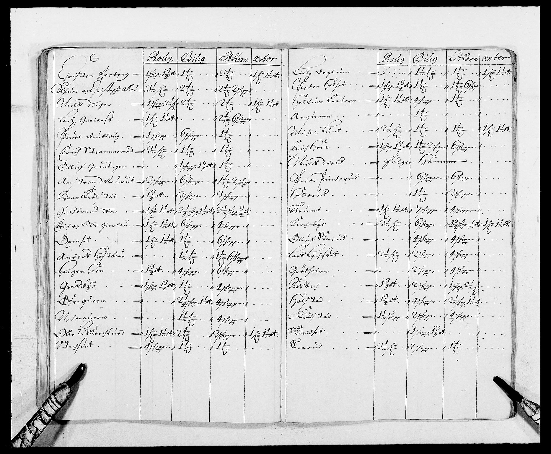 Rentekammeret inntil 1814, Reviderte regnskaper, Fogderegnskap, AV/RA-EA-4092/R16/L1026: Fogderegnskap Hedmark, 1685, s. 41