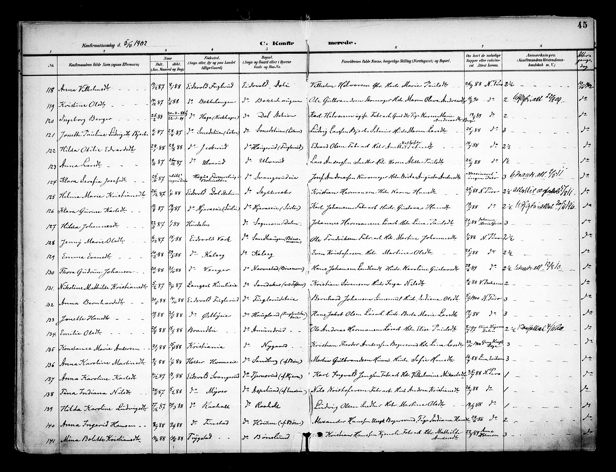 Eidsvoll prestekontor Kirkebøker, AV/SAO-A-10888/F/Fa/L0005: Ministerialbok nr. I 5, 1896-1906, s. 45