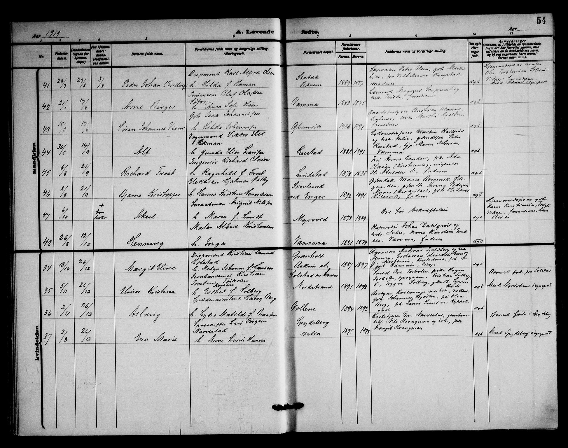 Askim prestekontor Kirkebøker, AV/SAO-A-10900/F/Fa/L0009: Ministerialbok nr. 9, 1913-1923, s. 54