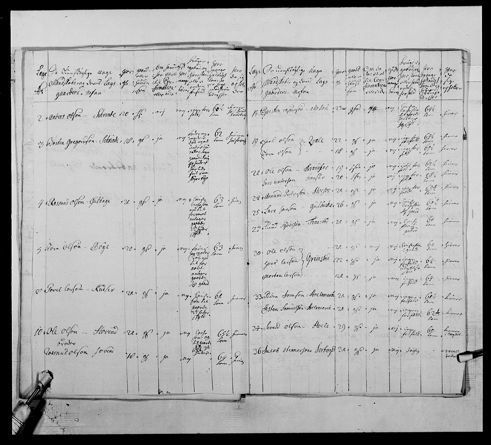 Kommanderende general (KG I) med Det norske krigsdirektorium, AV/RA-EA-5419/E/Ea/L0503: 1. Opplandske regiment, 1756-1761, s. 535