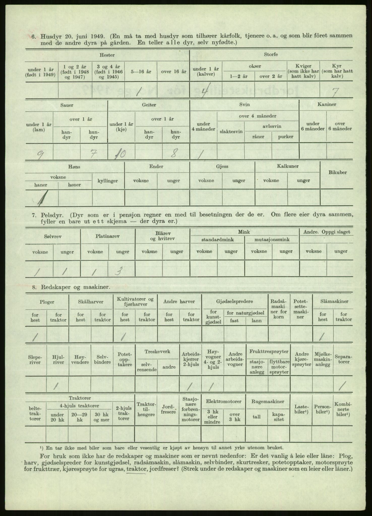 Statistisk sentralbyrå, Næringsøkonomiske emner, Jordbruk, skogbruk, jakt, fiske og fangst, AV/RA-S-2234/G/Gc/L0438: Troms: Salangen og Bardu, 1949, s. 1454