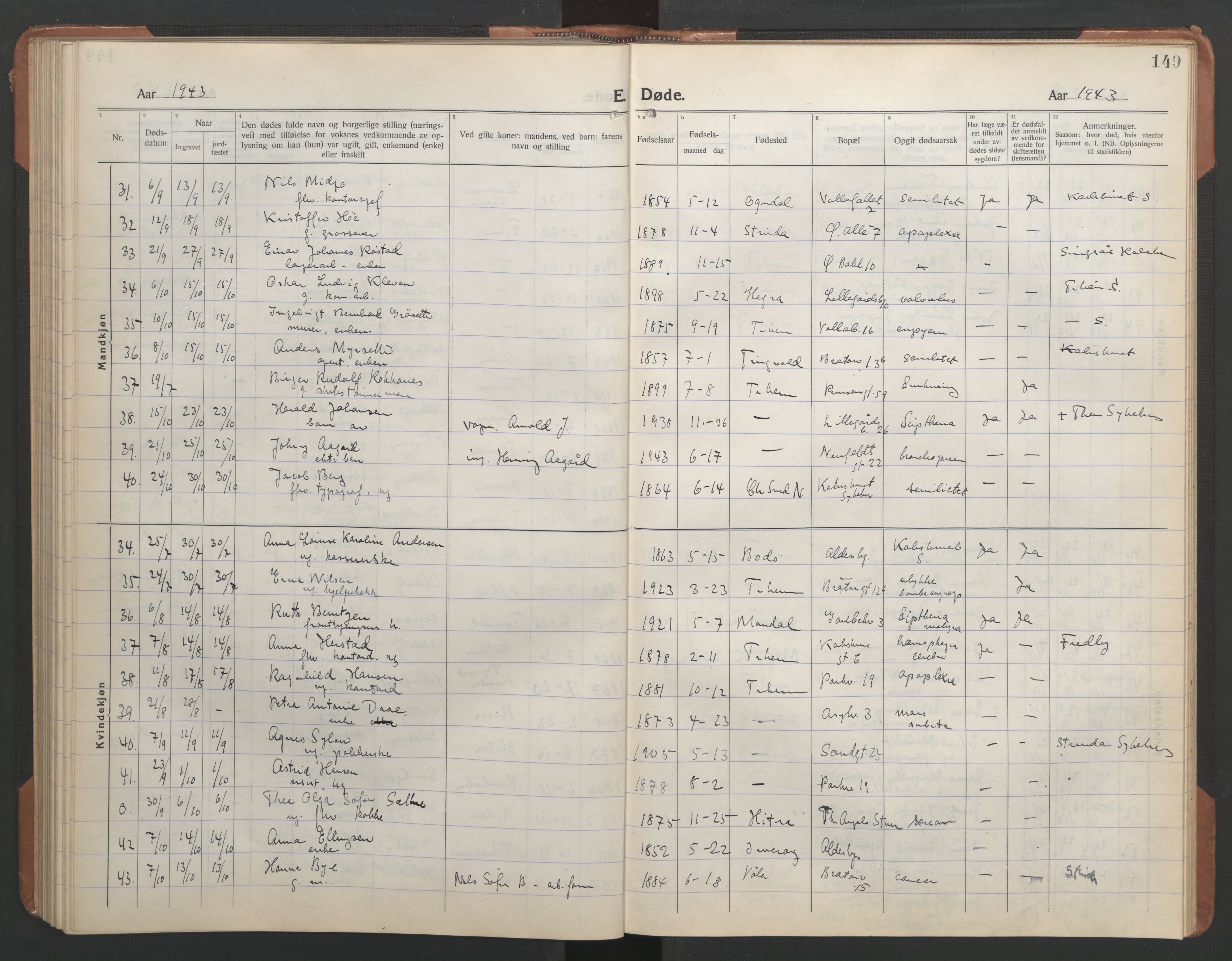 Ministerialprotokoller, klokkerbøker og fødselsregistre - Sør-Trøndelag, AV/SAT-A-1456/602/L0150: Klokkerbok nr. 602C18, 1922-1949, s. 149