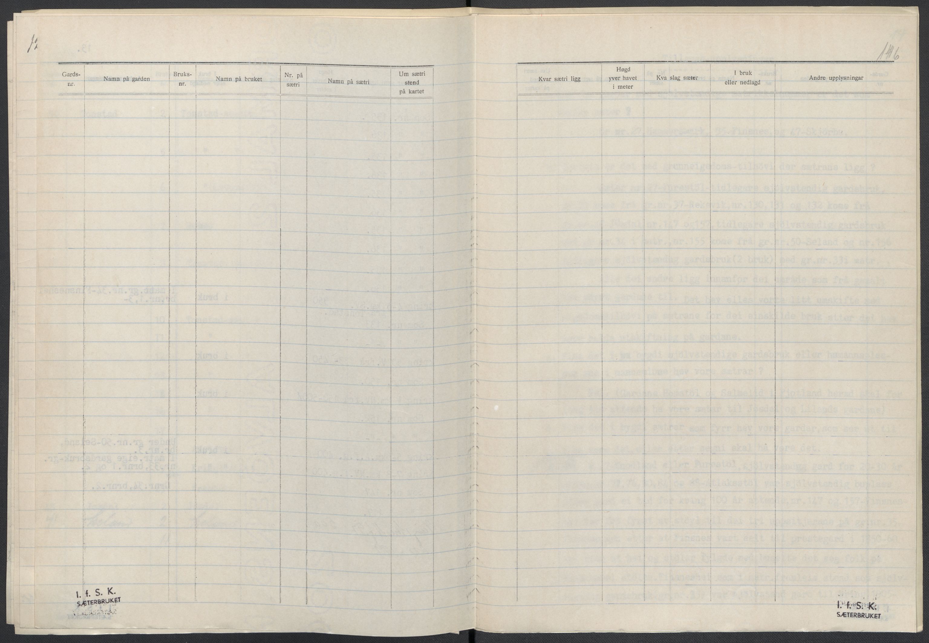 Instituttet for sammenlignende kulturforskning, AV/RA-PA-0424/F/Fc/L0008/0003: Eske B8: / Vest-Agder (perm XXI), 1932-1935, s. 146