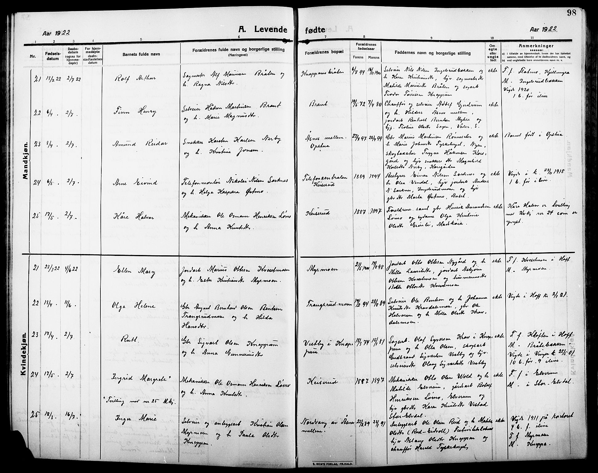 Åsnes prestekontor, AV/SAH-PREST-042/H/Ha/Hab/L0007: Klokkerbok nr. 7, 1909-1926, s. 98