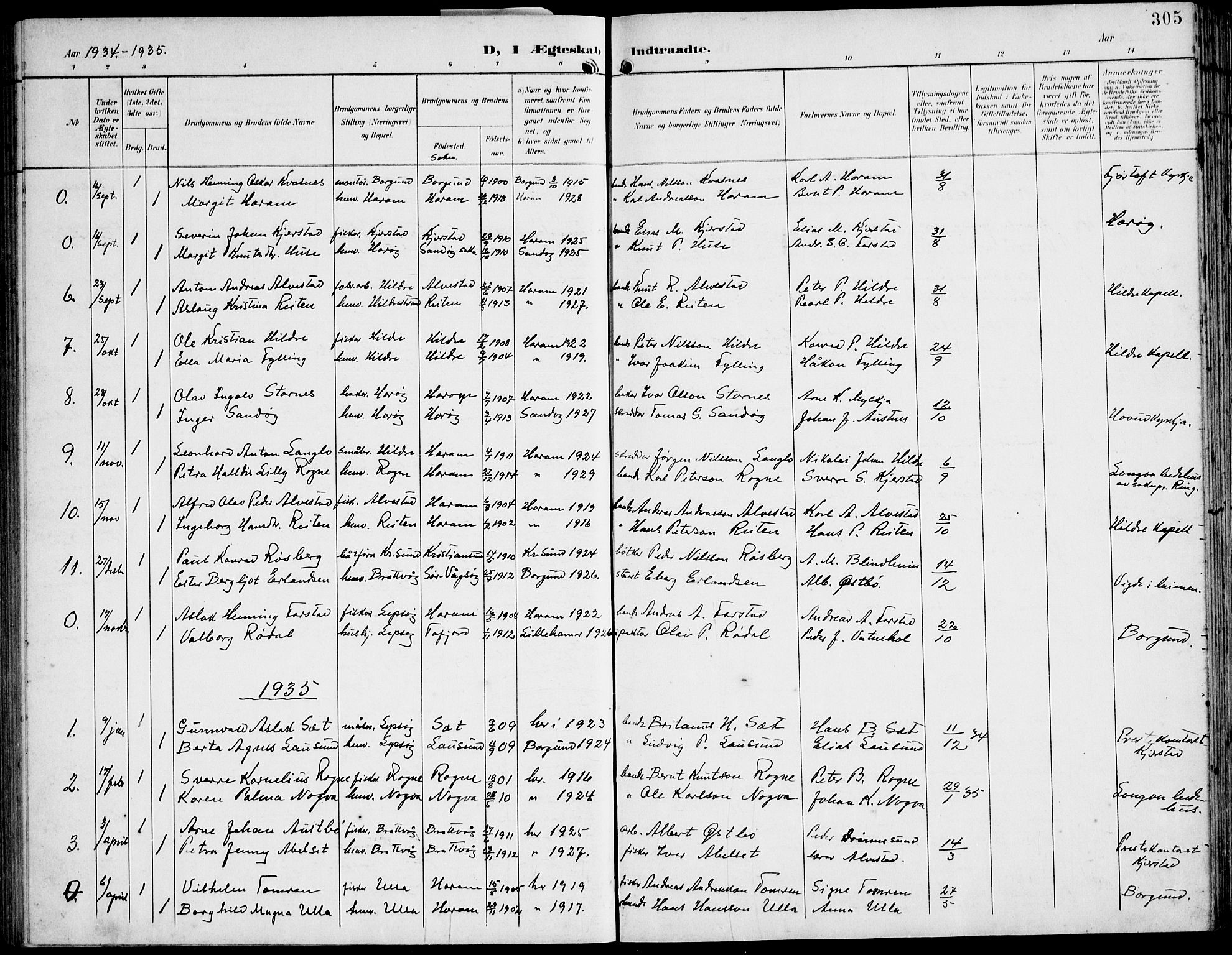 Ministerialprotokoller, klokkerbøker og fødselsregistre - Møre og Romsdal, AV/SAT-A-1454/536/L0511: Klokkerbok nr. 536C06, 1899-1944, s. 305