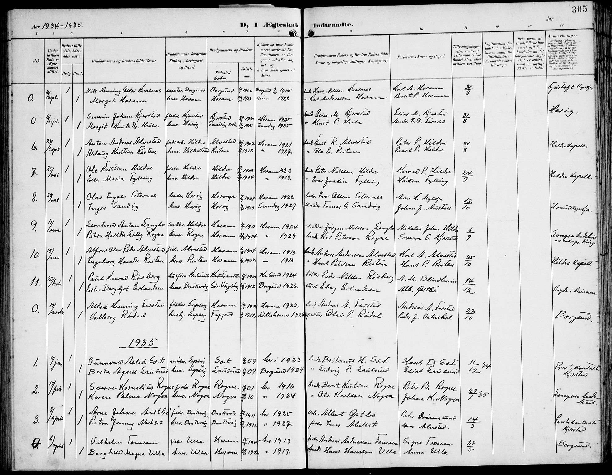 Ministerialprotokoller, klokkerbøker og fødselsregistre - Møre og Romsdal, AV/SAT-A-1454/536/L0511: Klokkerbok nr. 536C06, 1899-1944, s. 305