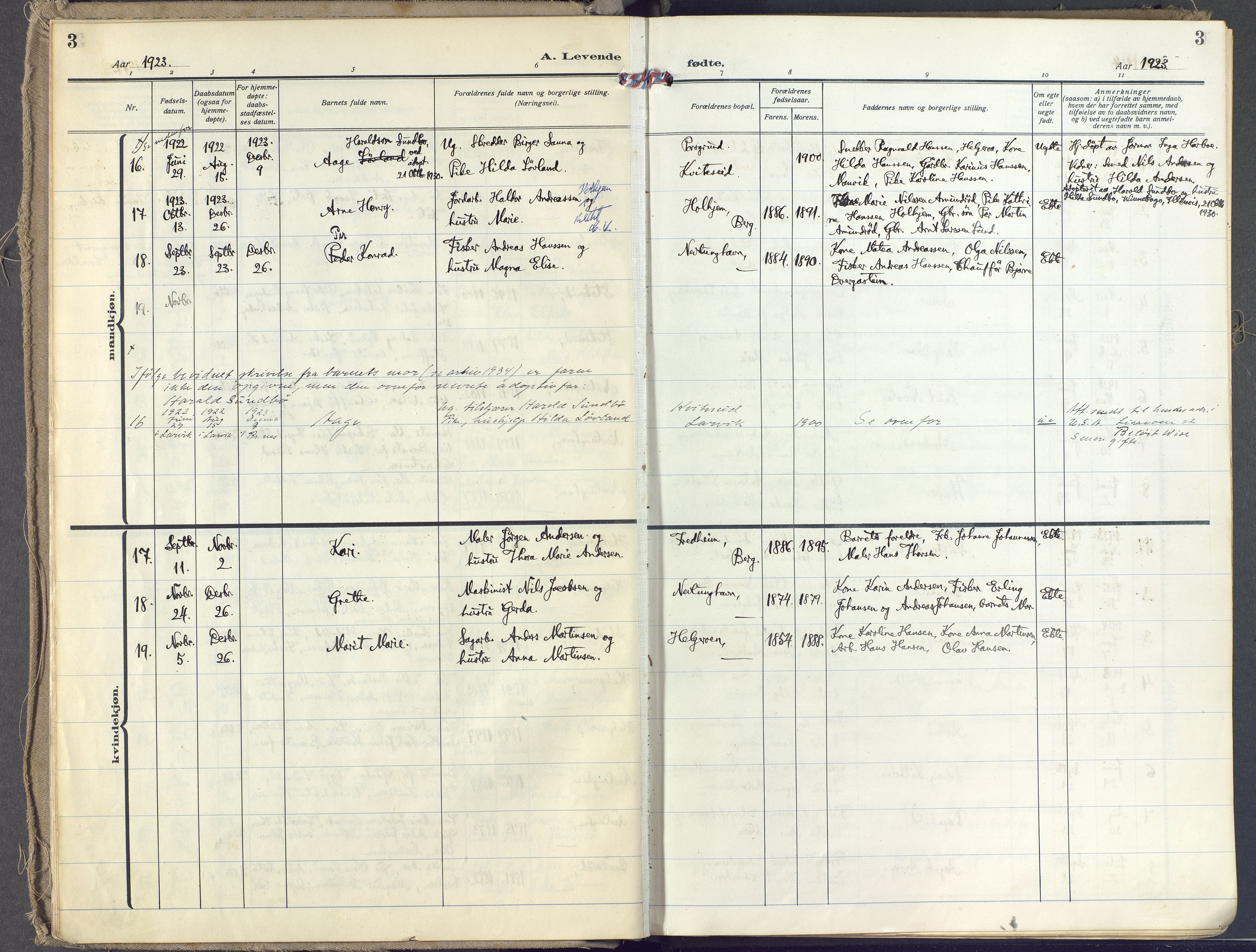 Brunlanes kirkebøker, SAKO/A-342/F/Fb/L0004: Ministerialbok nr. II 4, 1923-1940, s. 3