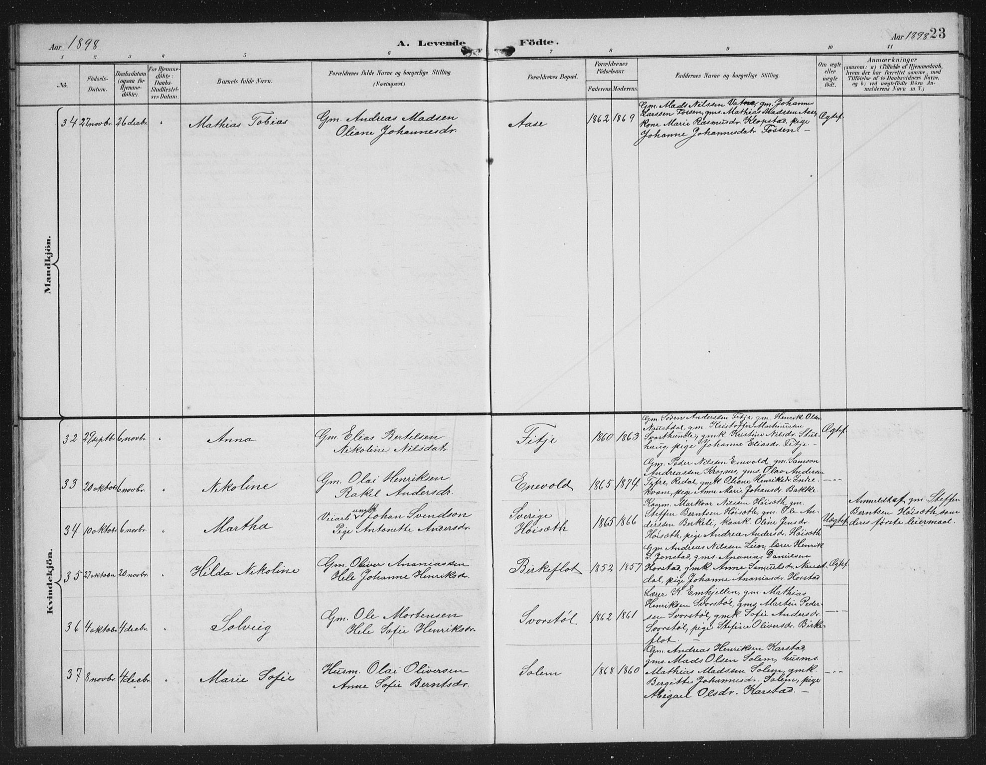 Førde sokneprestembete, AV/SAB-A-79901/H/Hab/Habd/L0004: Klokkerbok nr. D 4, 1896-1913, s. 23