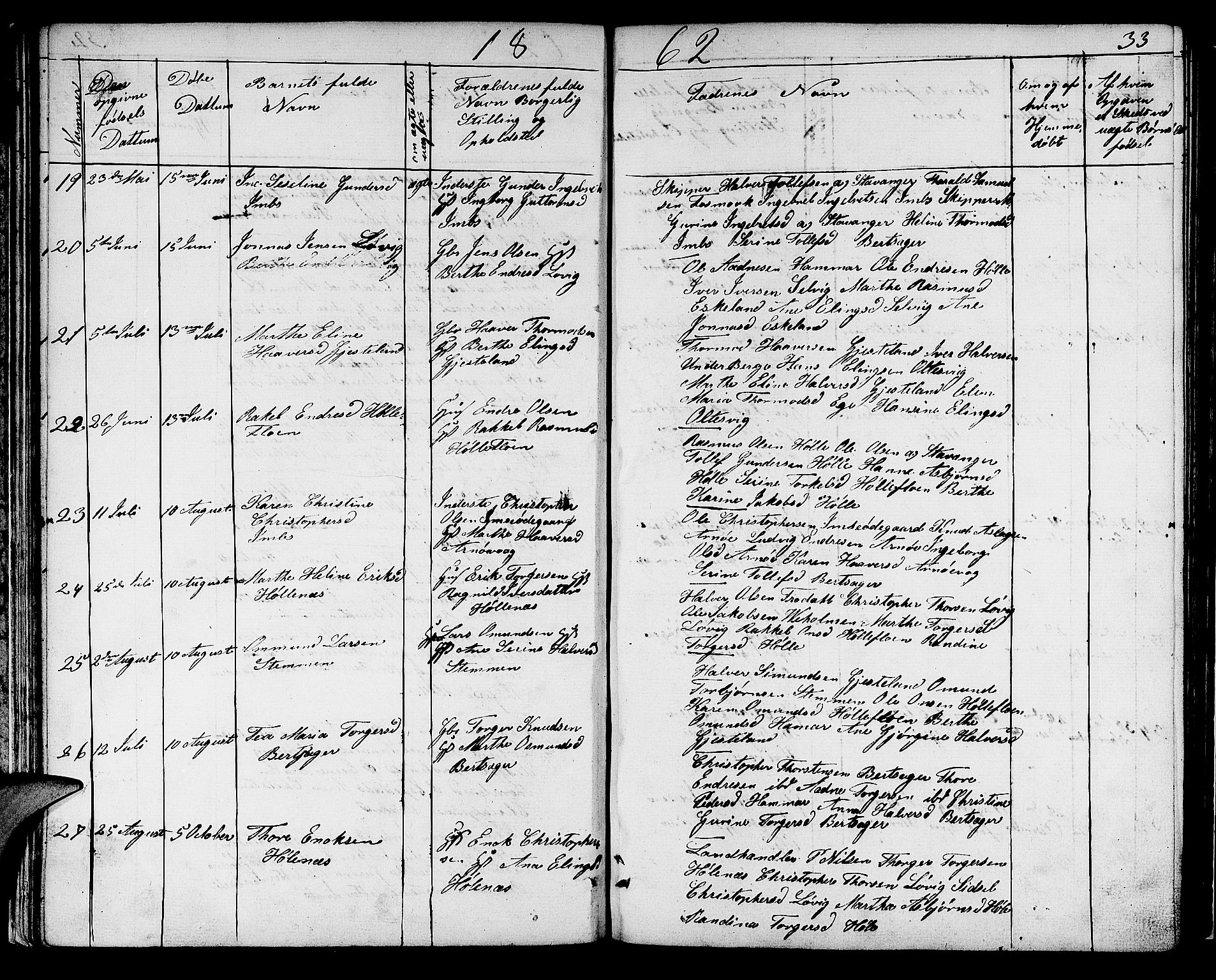 Høgsfjord sokneprestkontor, AV/SAST-A-101624/H/Ha/Hab/L0001: Klokkerbok nr. B 1, 1855-1885, s. 33