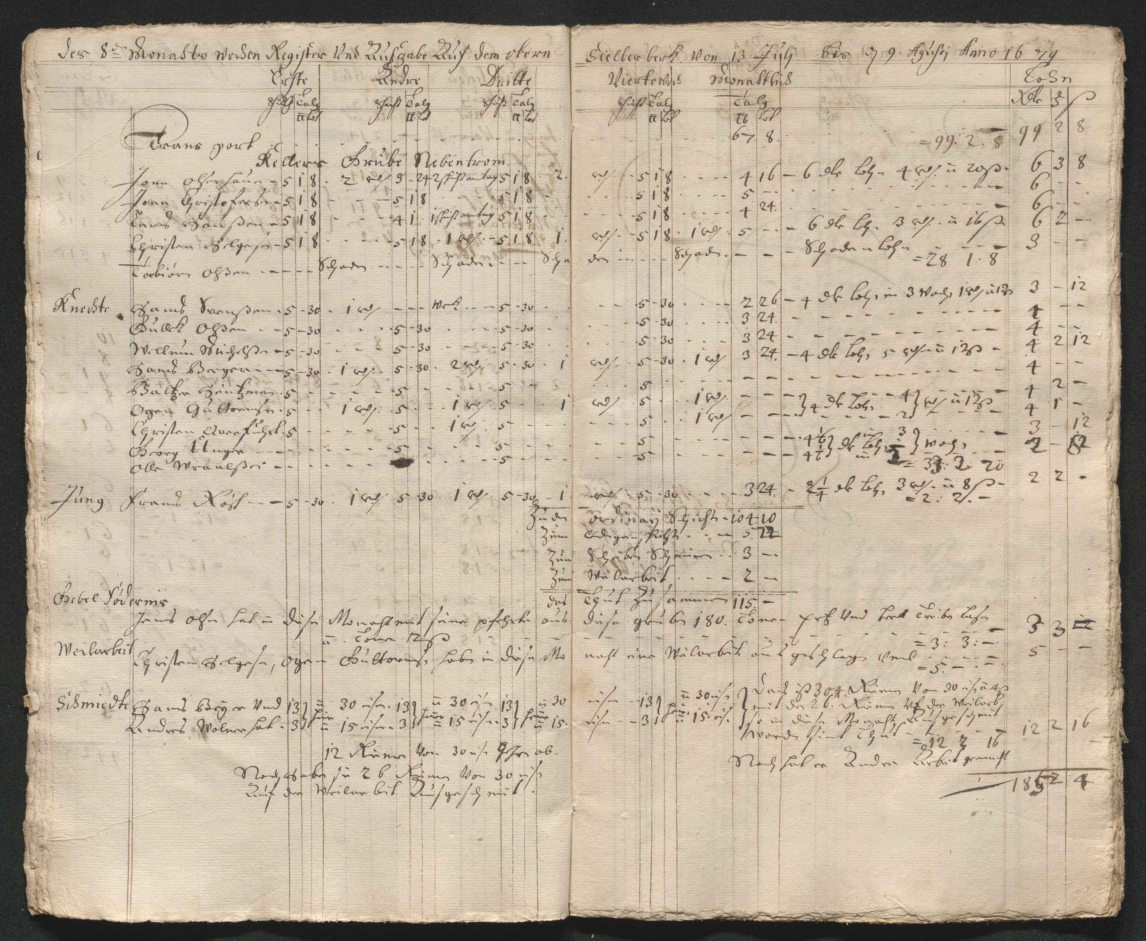 Kongsberg Sølvverk 1623-1816, AV/SAKO-EA-3135/001/D/Dc/Dcd/L0046: Utgiftsregnskap for gruver m.m., 1679, s. 8