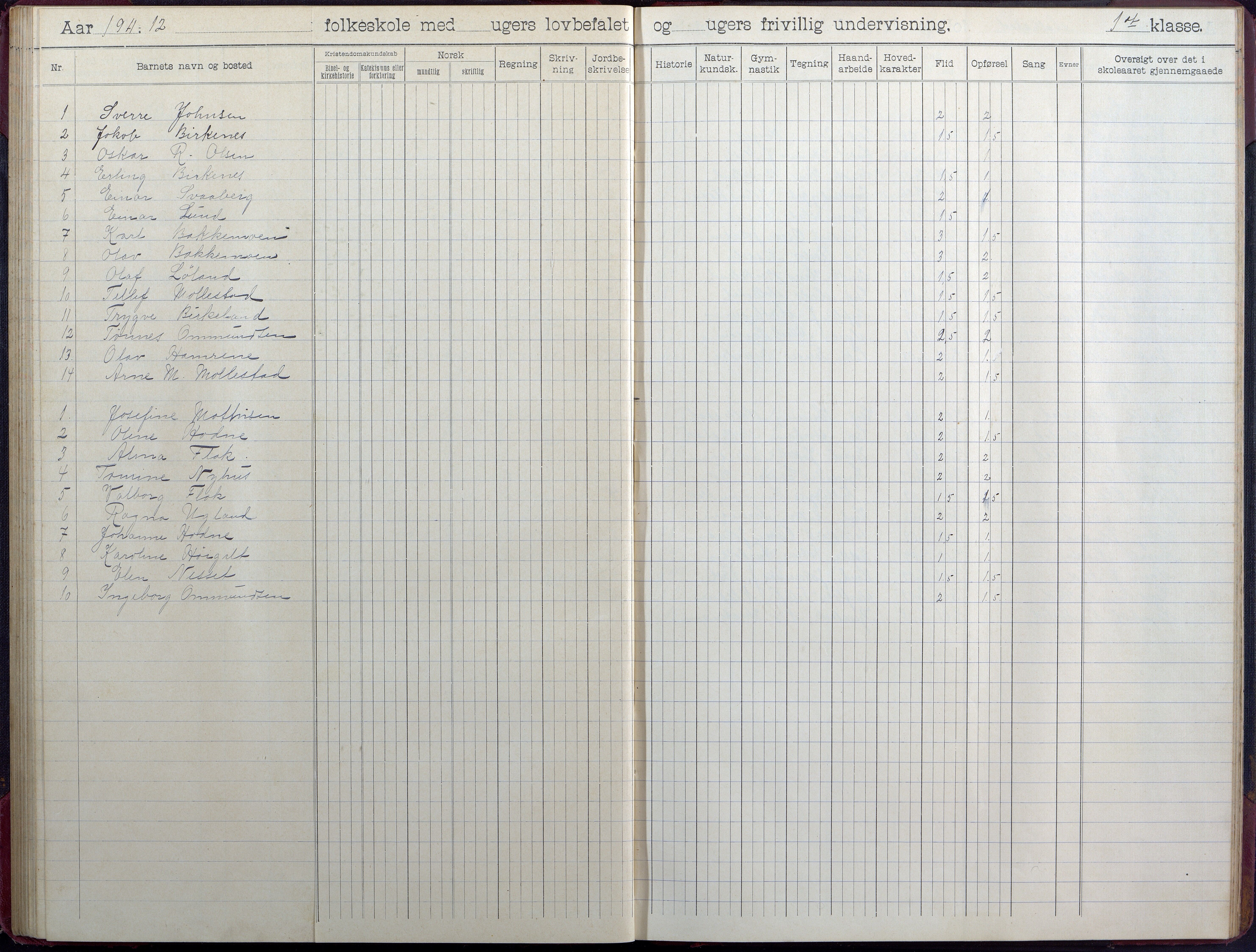 Birkenes kommune, Birkenes krets/Birkeland folkeskole frem til 1991, AAKS/KA0928-550a_91/F02/L0006: Skoleprotokoll, 1901-1915