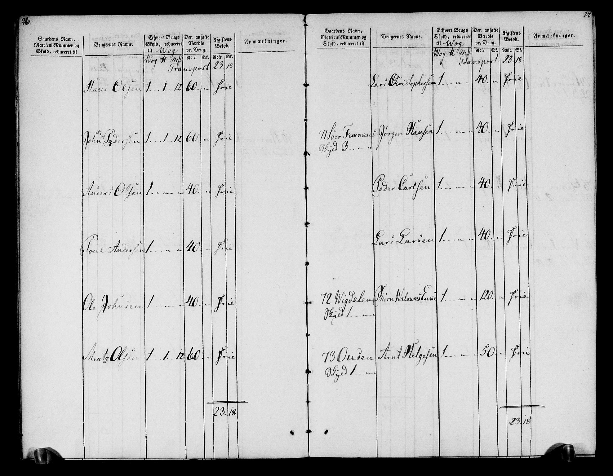 Rentekammeret inntil 1814, Realistisk ordnet avdeling, AV/RA-EA-4070/N/Ne/Nea/L0158: Helgeland fogderi. Oppebørselsregister, 1803-1804, s. 17