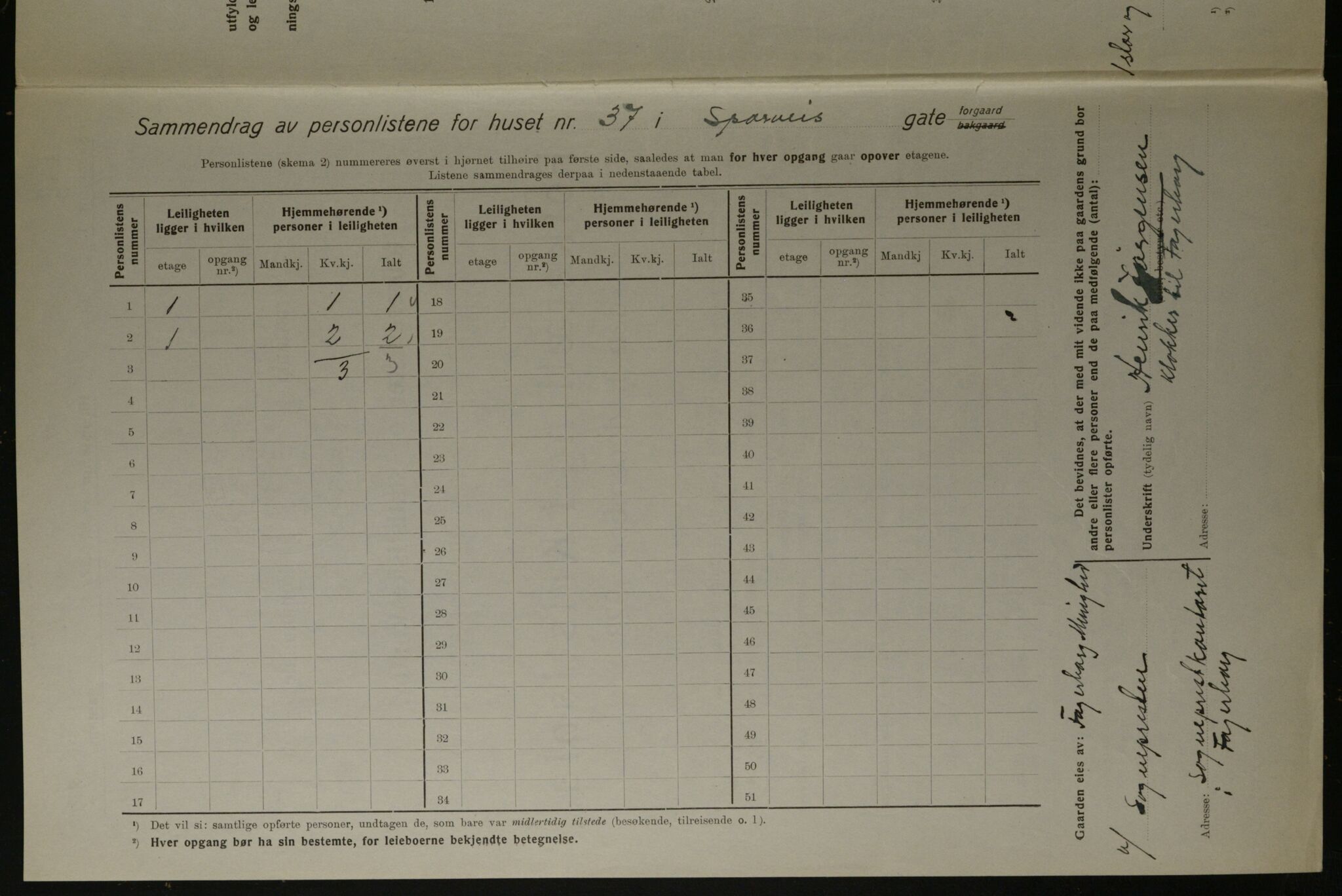 OBA, Kommunal folketelling 1.12.1923 for Kristiania, 1923, s. 111138