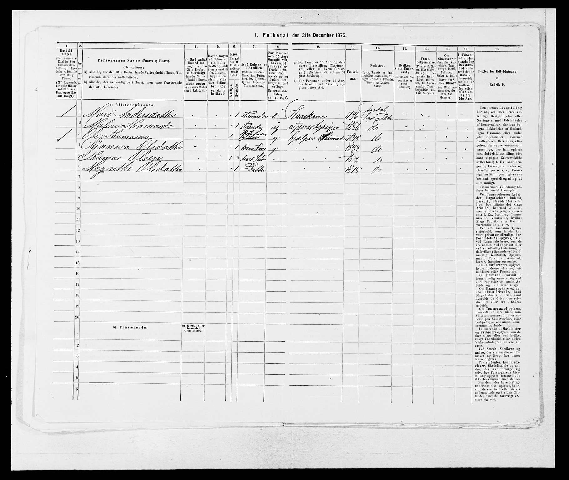 SAB, Folketelling 1875 for 1424P Årdal prestegjeld, 1875, s. 404