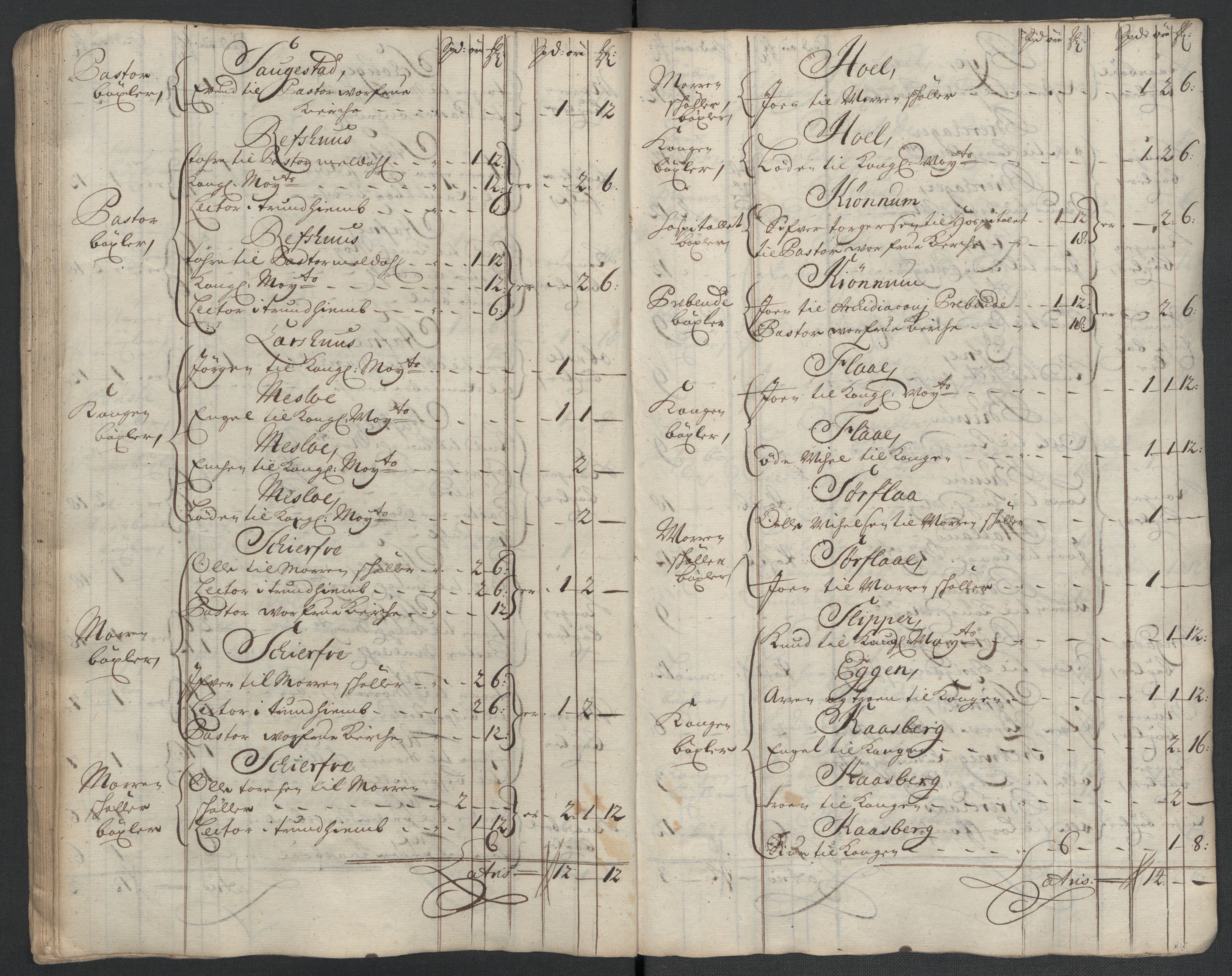 Rentekammeret inntil 1814, Reviderte regnskaper, Fogderegnskap, RA/EA-4092/R60/L3961: Fogderegnskap Orkdal og Gauldal, 1711, s. 68