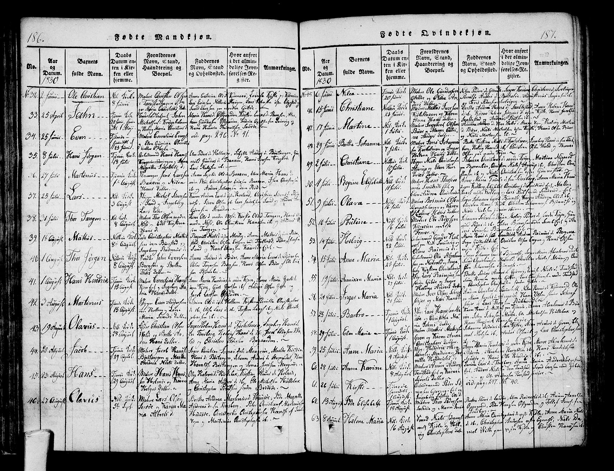 Nøtterøy kirkebøker, AV/SAKO-A-354/F/Fa/L0004: Ministerialbok nr. I 4, 1814-1838, s. 186-187