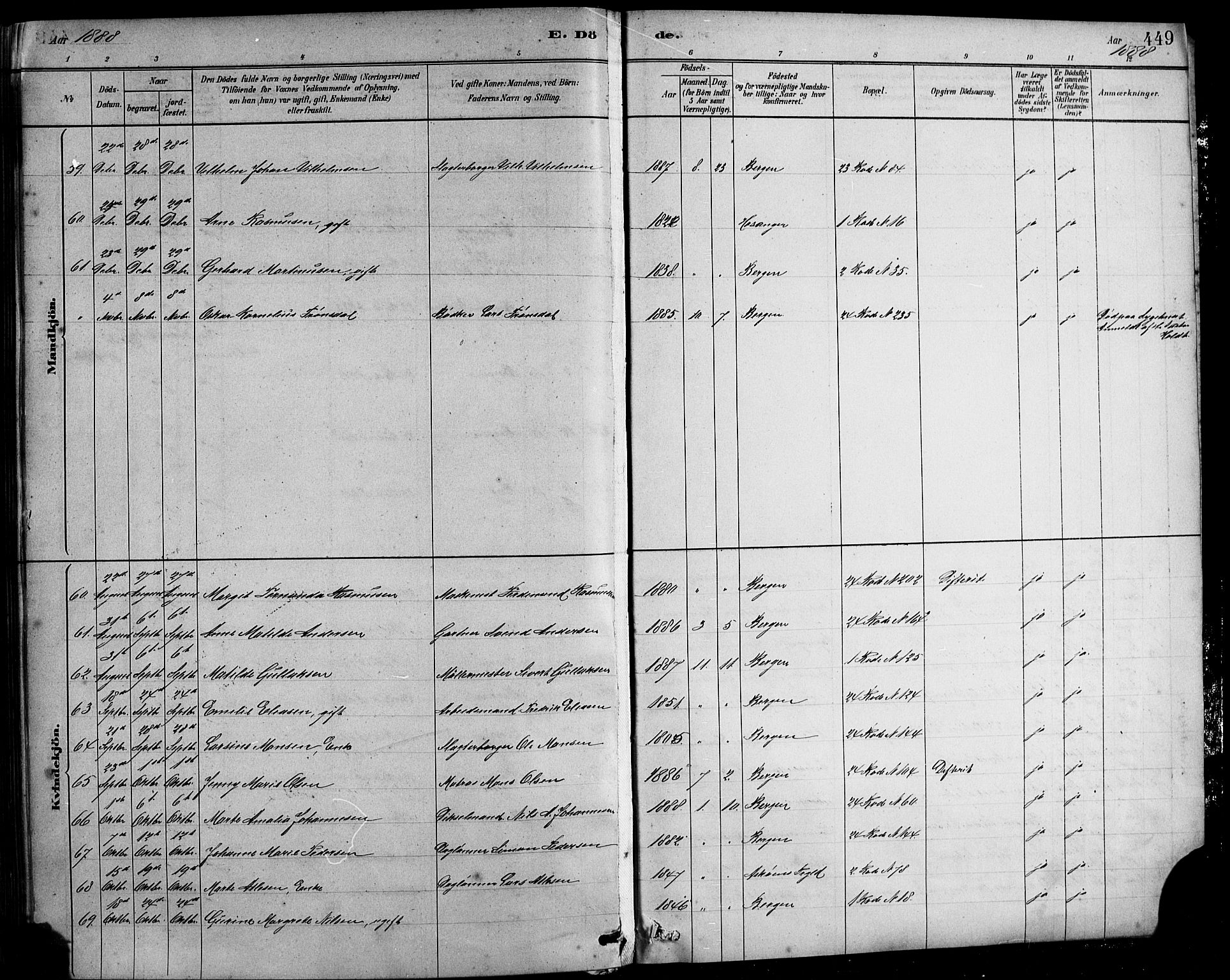 Sandviken Sokneprestembete, AV/SAB-A-77601/H/Hb/L0001: Klokkerbok nr. A 2, 1879-1892, s. 449