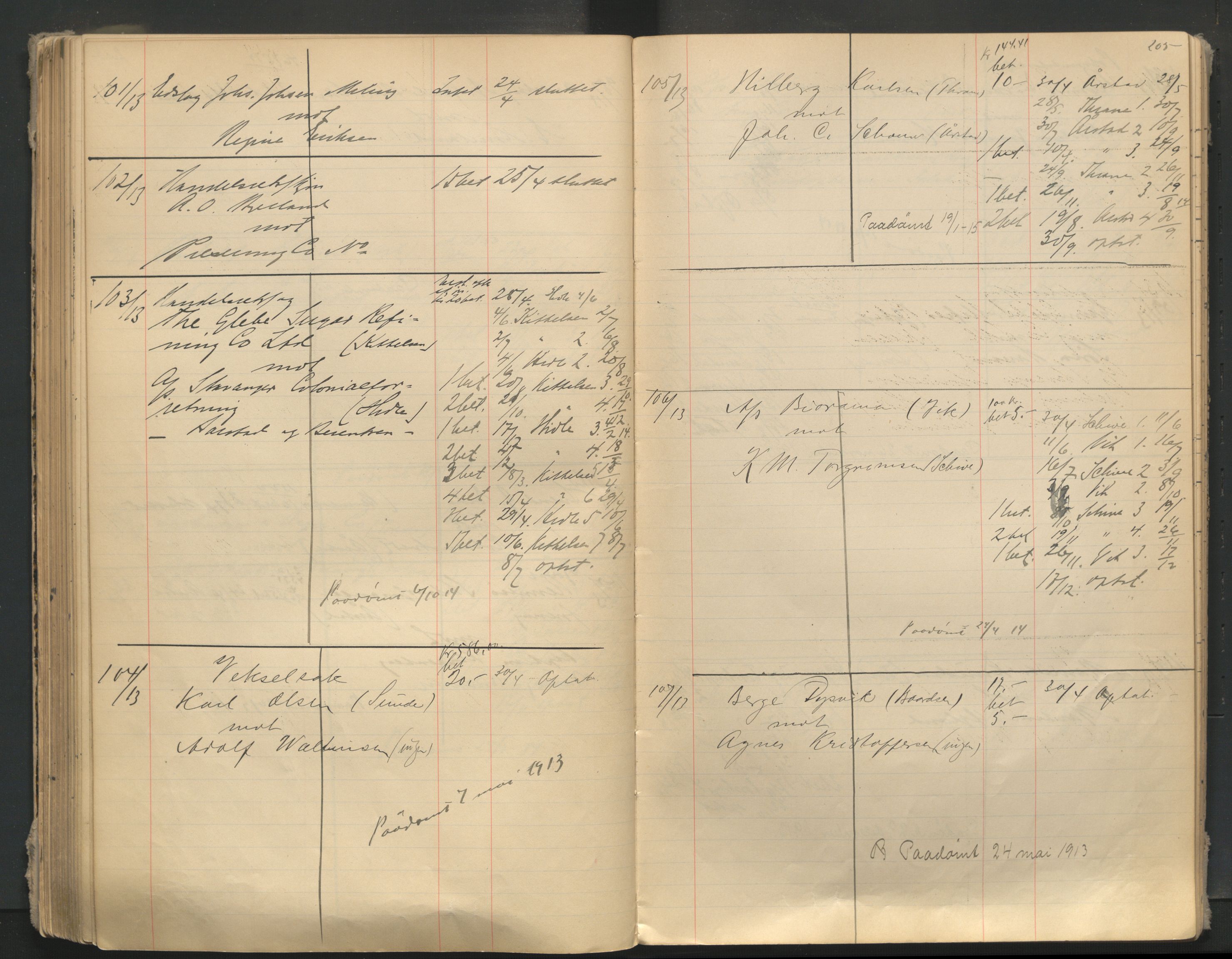 Stavanger byfogd, AV/SAST-A-101408/001/3/32/32A/L0005: Saksliste for Stavanger byting, 1910-1914, s. 204-205