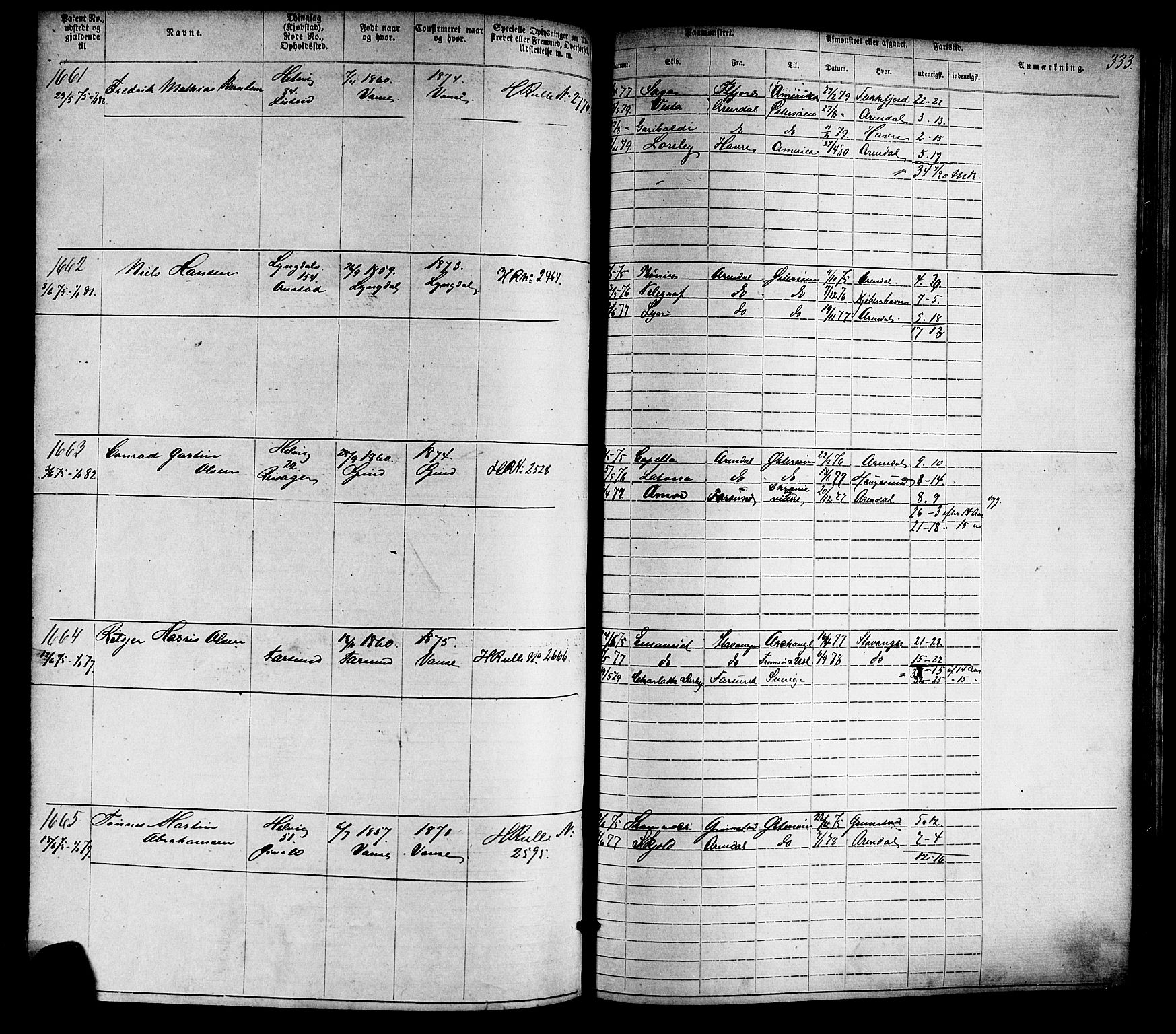 Farsund mønstringskrets, SAK/2031-0017/F/Fa/L0005: Annotasjonsrulle nr 1-1910 med register, Z-2, 1869-1877, s. 363