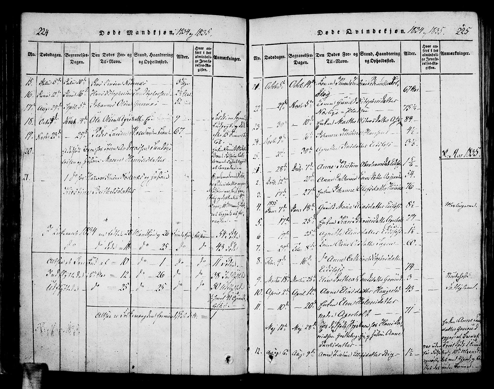 Hof kirkebøker, AV/SAKO-A-64/F/Fa/L0004: Ministerialbok nr. I 4, 1814-1843, s. 224-225