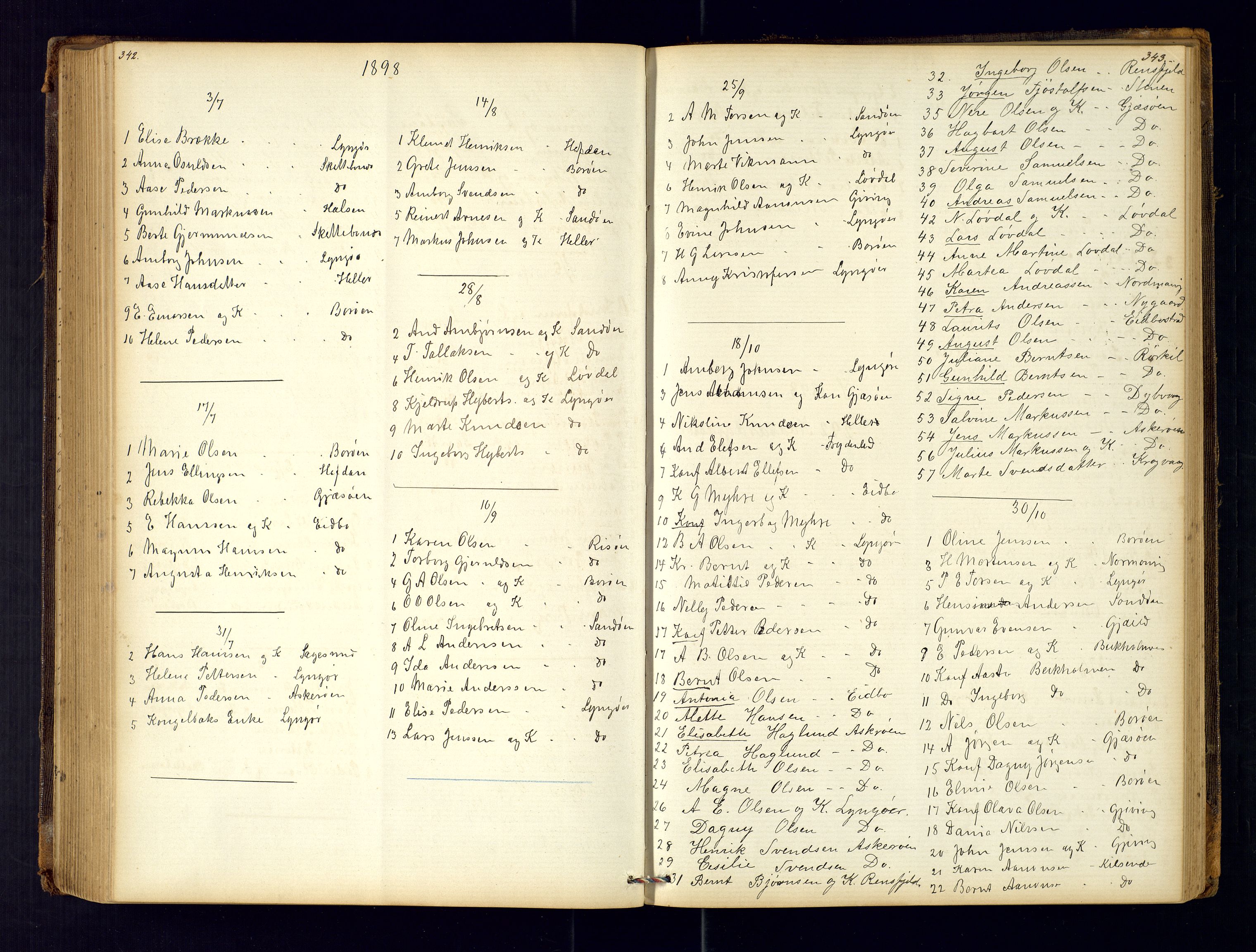 Dypvåg sokneprestkontor, AV/SAK-1111-0007/F/Fc/Fca/L0004: Kommunikantprotokoll nr. C-4, 1864-1962, s. 342-343