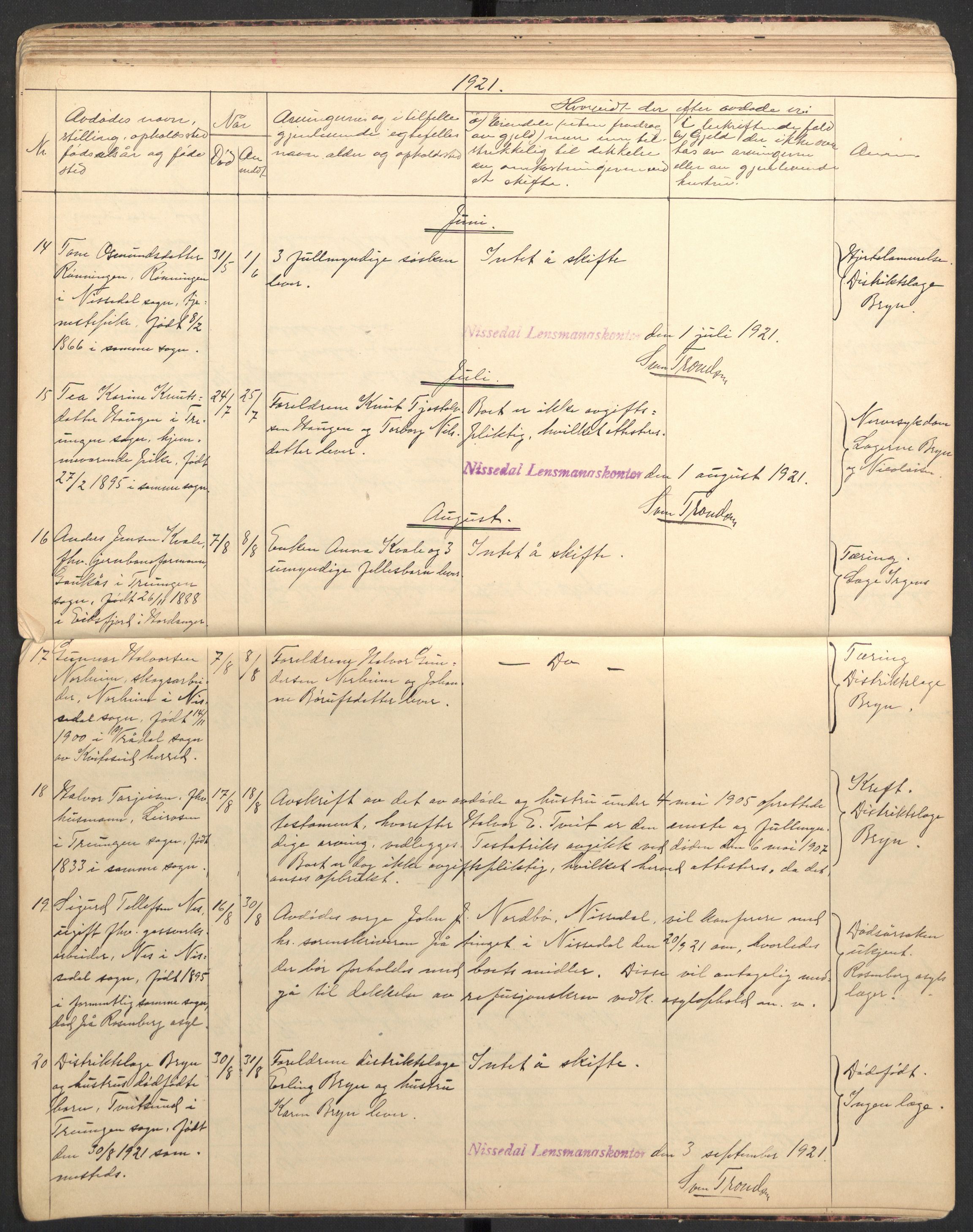 Nissedal lensmannskontor, AV/SAKO-A-565/H/Ha/L0001: Dødsfallsprotokoll, 1897-1923