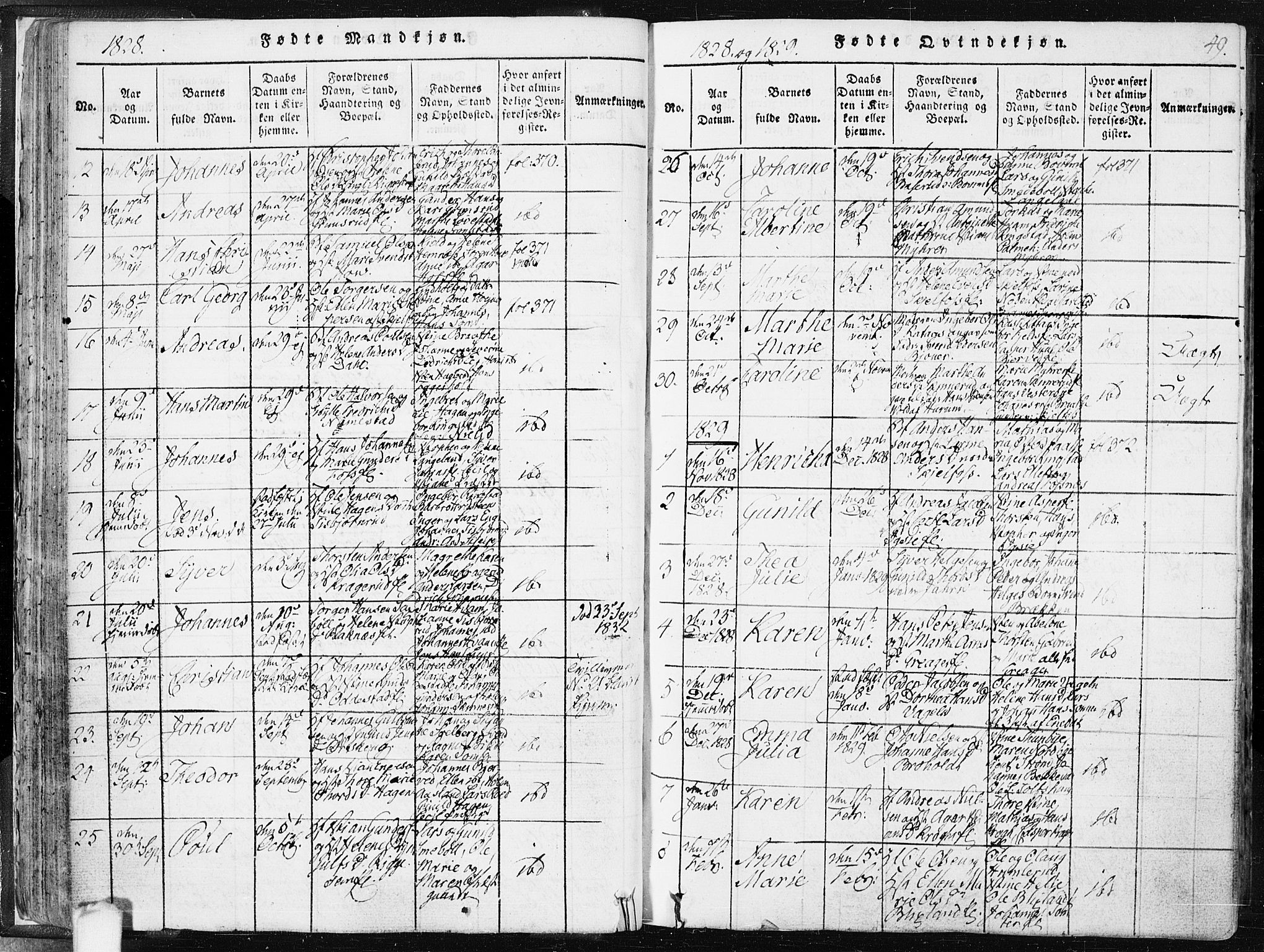 Hobøl prestekontor Kirkebøker, AV/SAO-A-2002/F/Fa/L0002: Ministerialbok nr. I 2, 1814-1841, s. 49