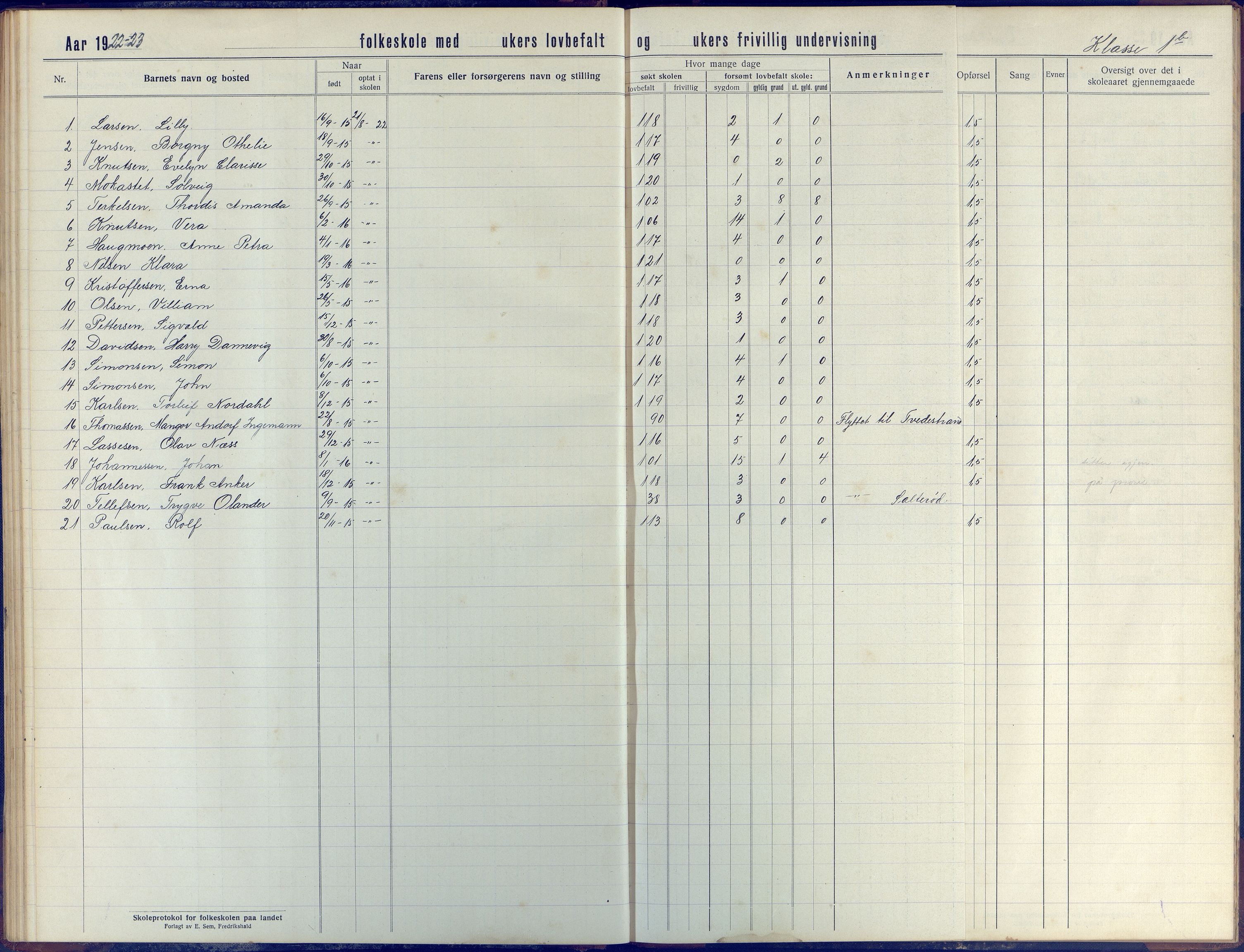 Stokken kommune, AAKS/KA0917-PK/04/04d/L0005: Skoleprotokoll, 1916-1932