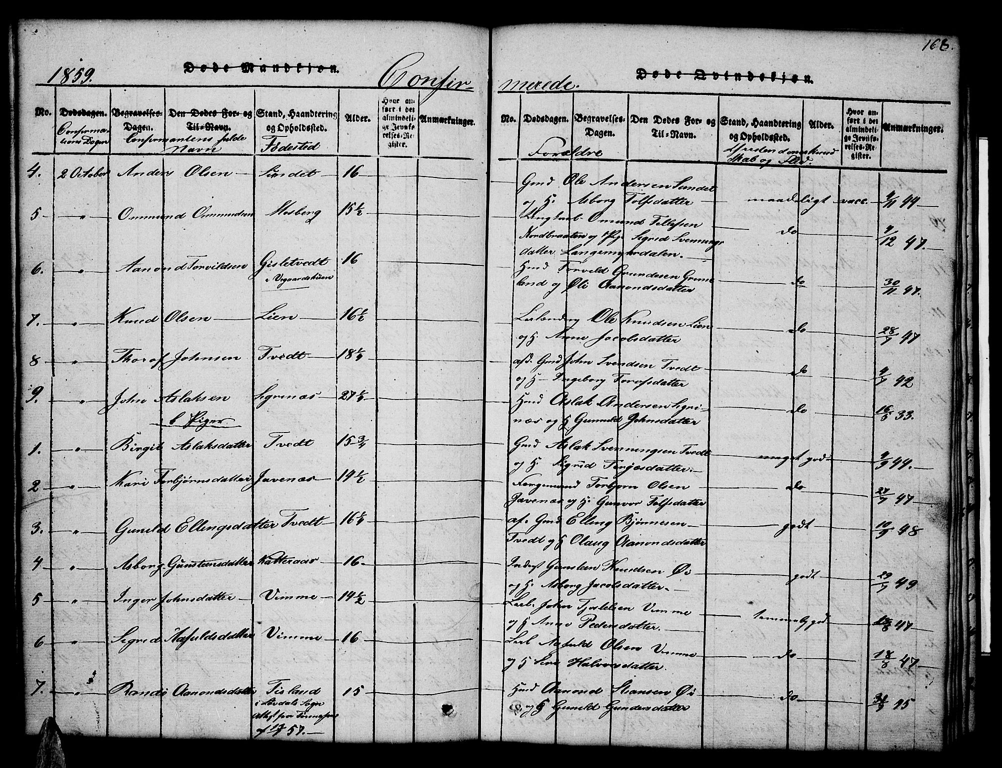 Åmli sokneprestkontor, SAK/1111-0050/F/Fb/Fbc/L0001: Klokkerbok nr. B 1, 1816-1867, s. 168