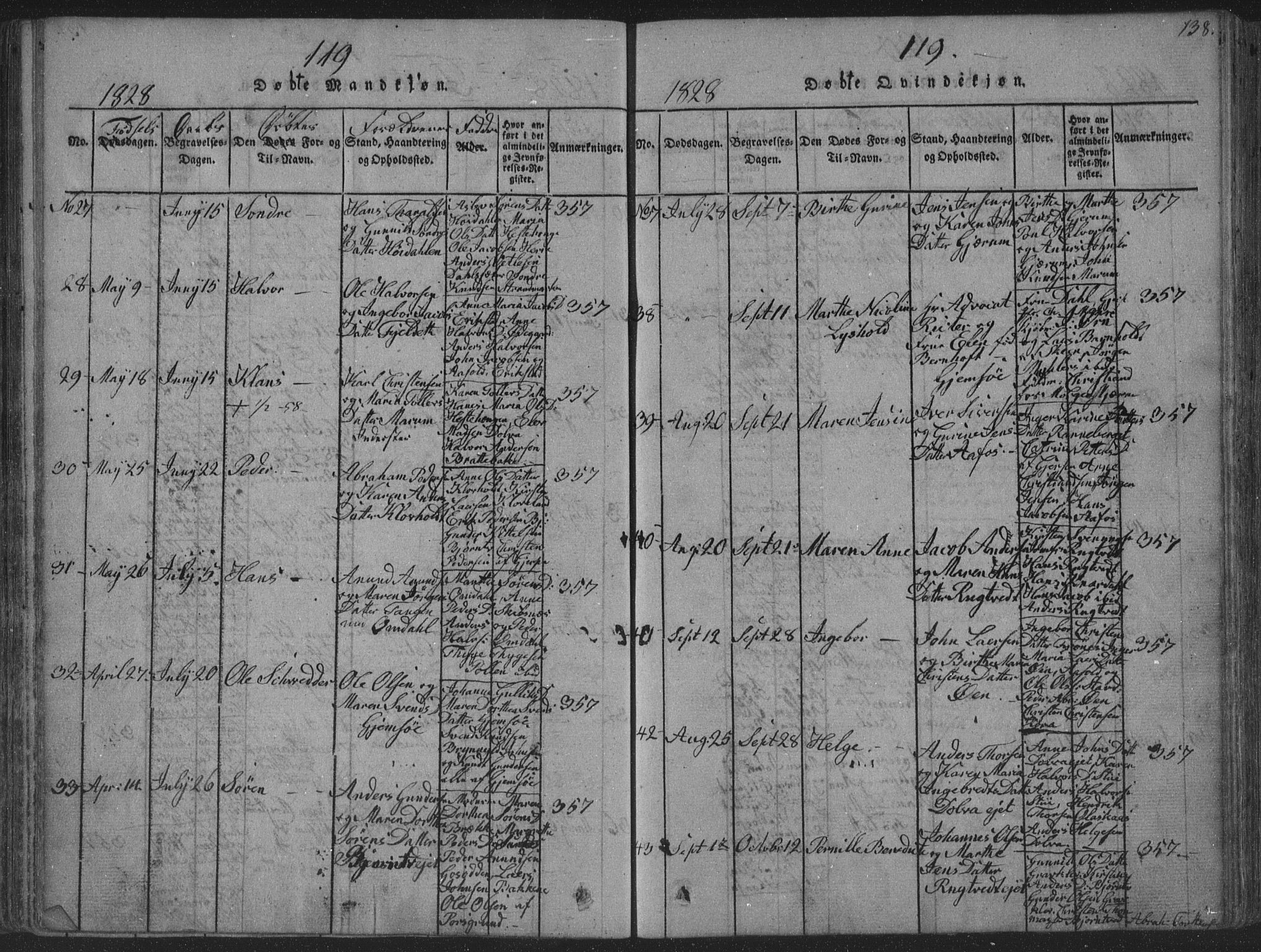 Solum kirkebøker, SAKO/A-306/F/Fa/L0004: Ministerialbok nr. I 4, 1814-1833, s. 138