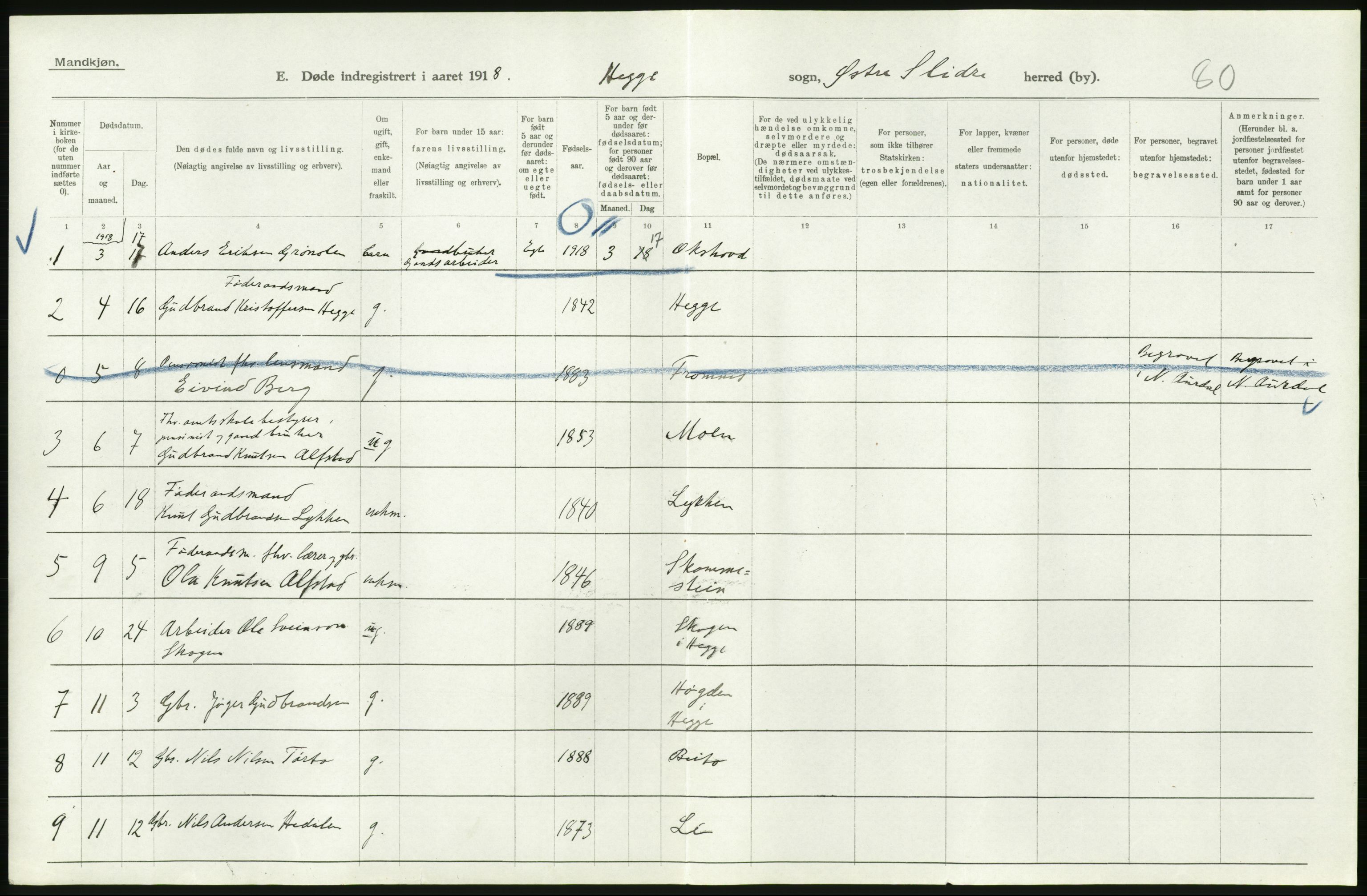 Statistisk sentralbyrå, Sosiodemografiske emner, Befolkning, AV/RA-S-2228/D/Df/Dfb/Dfbh/L0017: Oppland fylke: Døde. Bygder og byer., 1918, s. 466