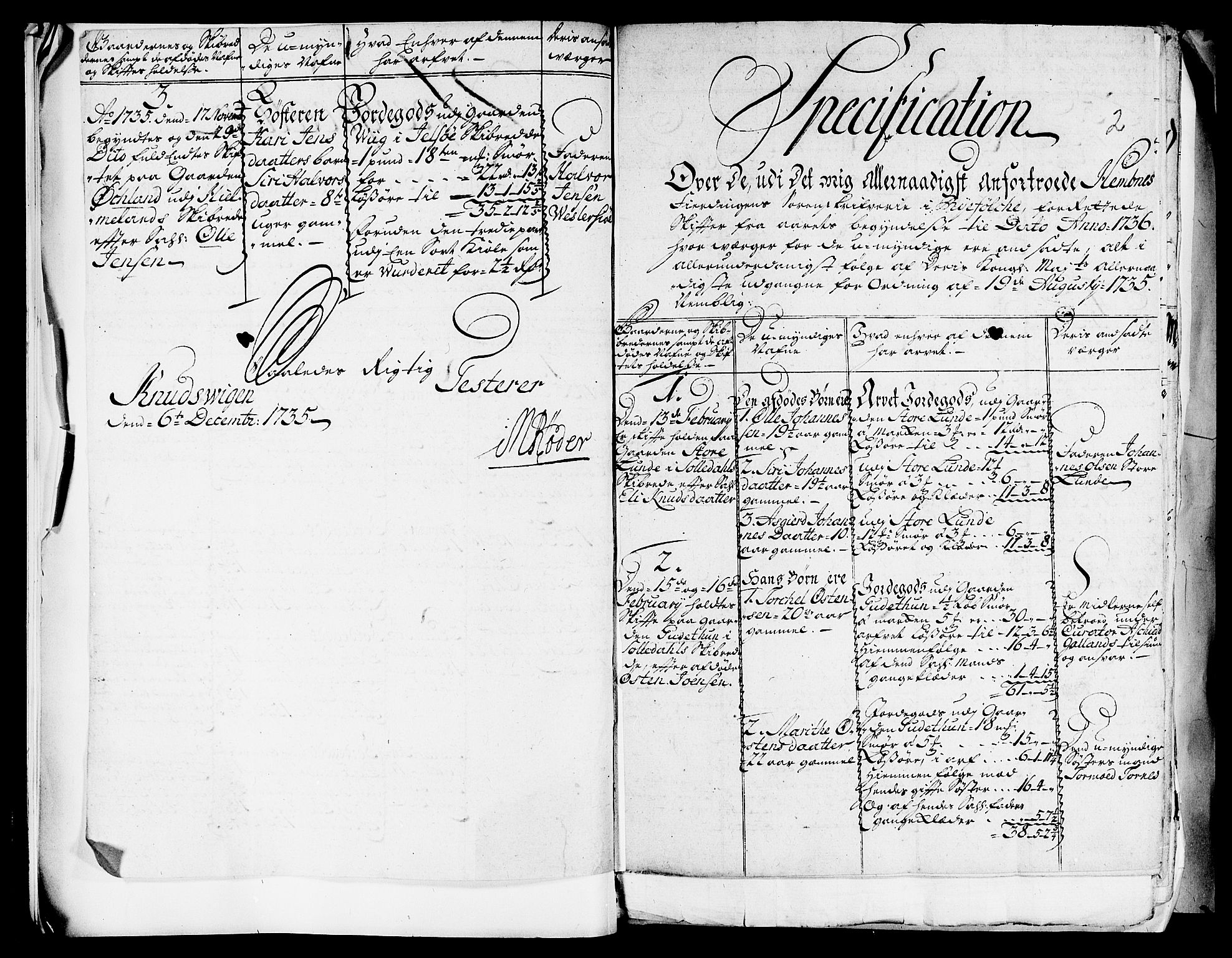 Ryfylke tingrett, SAST/A-100055/001/IV/IVD/L0009/0003: Skiftedesignasjon Hemnes / Ekstrakter av avholdte skifter 1740-1754. Register i egen bok, 1731-1766, s. 1b-2a