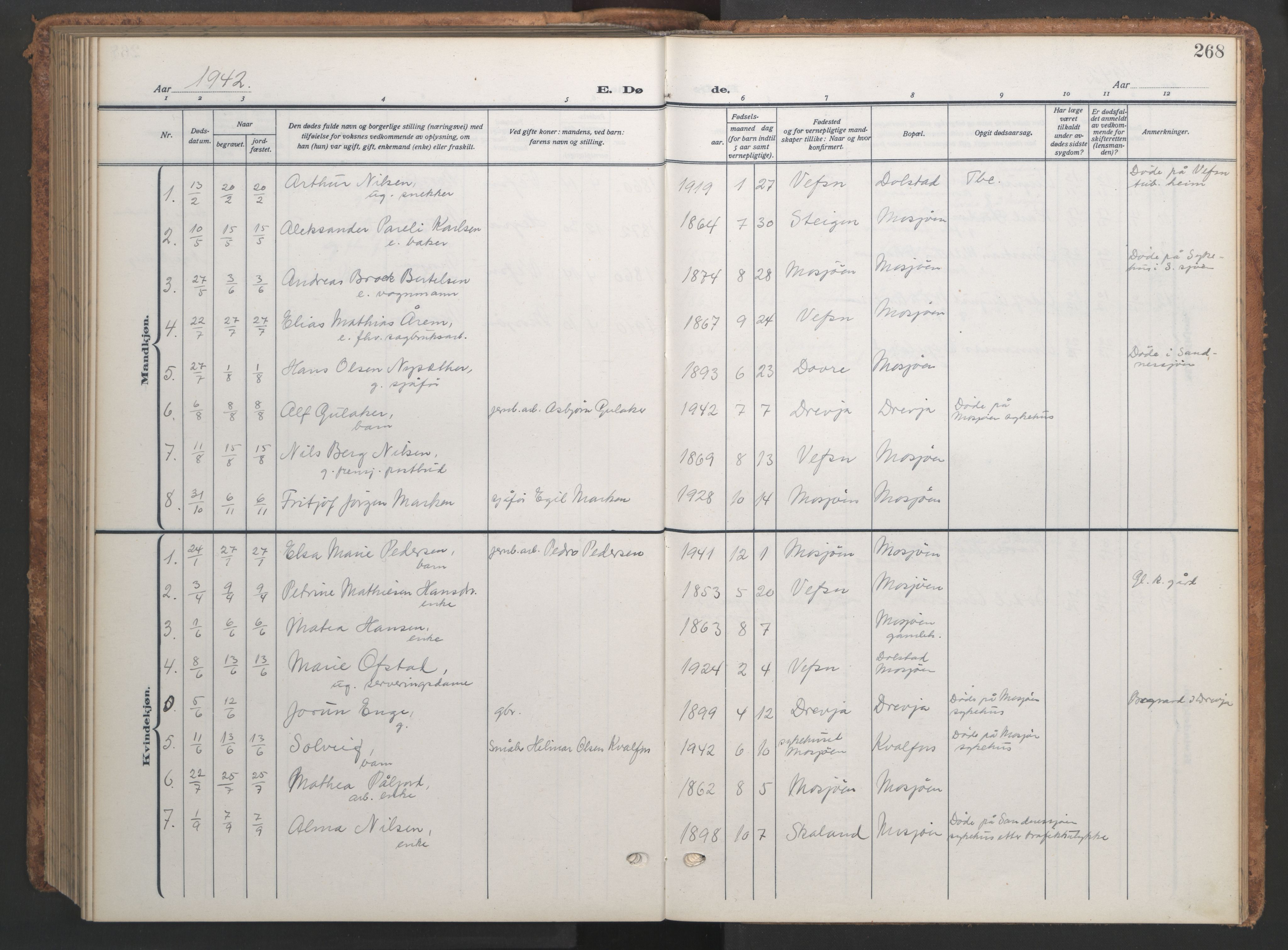 Ministerialprotokoller, klokkerbøker og fødselsregistre - Nordland, SAT/A-1459/820/L0303: Klokkerbok nr. 820C05, 1917-1952, s. 268