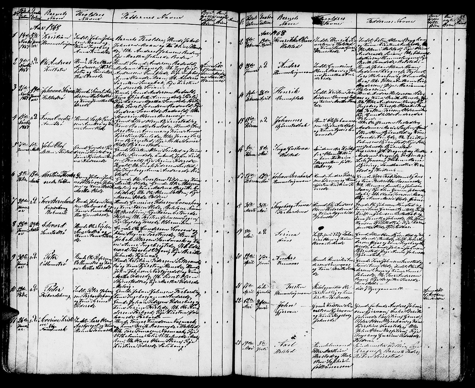Ministerialprotokoller, klokkerbøker og fødselsregistre - Sør-Trøndelag, SAT/A-1456/616/L0422: Klokkerbok nr. 616C05, 1850-1888, s. 48