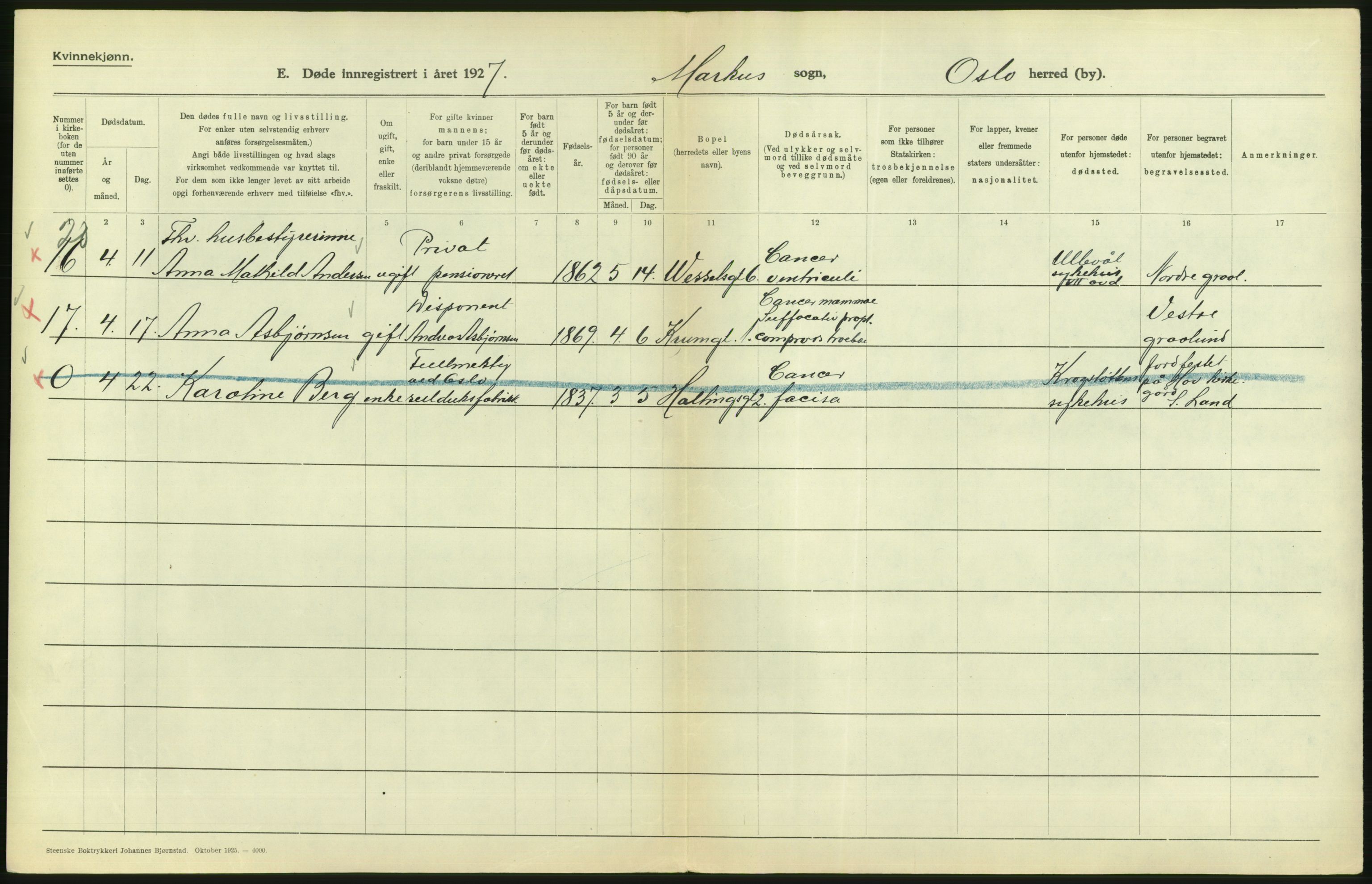 Statistisk sentralbyrå, Sosiodemografiske emner, Befolkning, AV/RA-S-2228/D/Df/Dfc/Dfcg/L0010: Oslo: Døde kvinner, dødfødte, 1927, s. 364