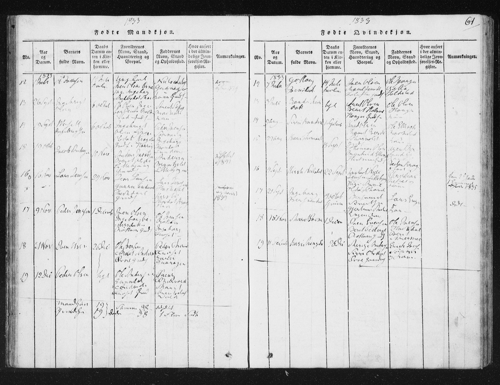 Ministerialprotokoller, klokkerbøker og fødselsregistre - Sør-Trøndelag, SAT/A-1456/687/L0996: Ministerialbok nr. 687A04, 1816-1842, s. 61