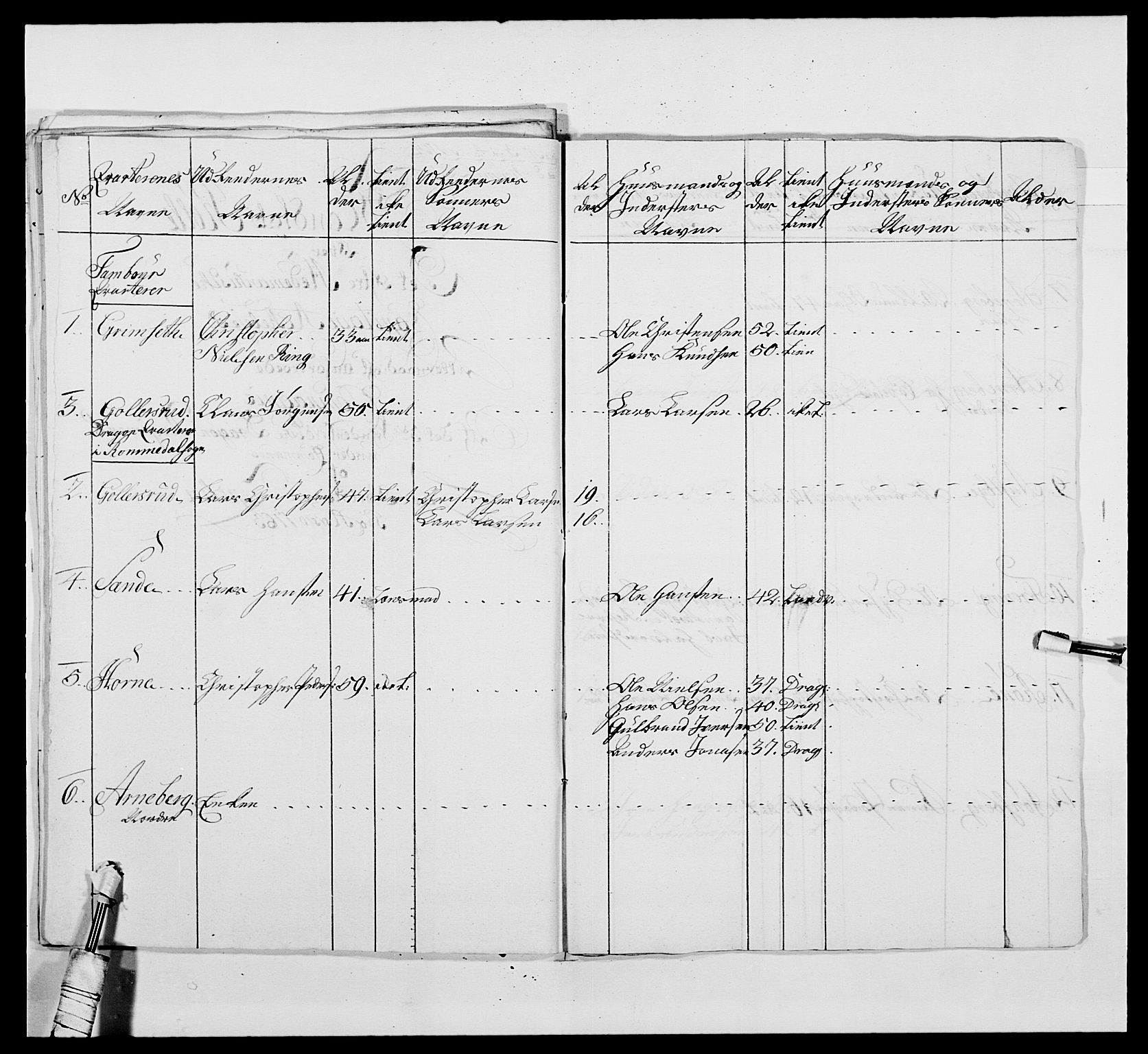 Kommanderende general (KG I) med Det norske krigsdirektorium, AV/RA-EA-5419/E/Ea/L0479b: 3. Sønnafjelske dragonregiment, 1761-1763, s. 400